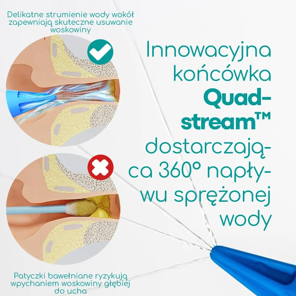 Zestaw do Czyszczenia Uszu Medi Grade z Gruszką 75 ml, Miękka Końcówki Quad-Stream