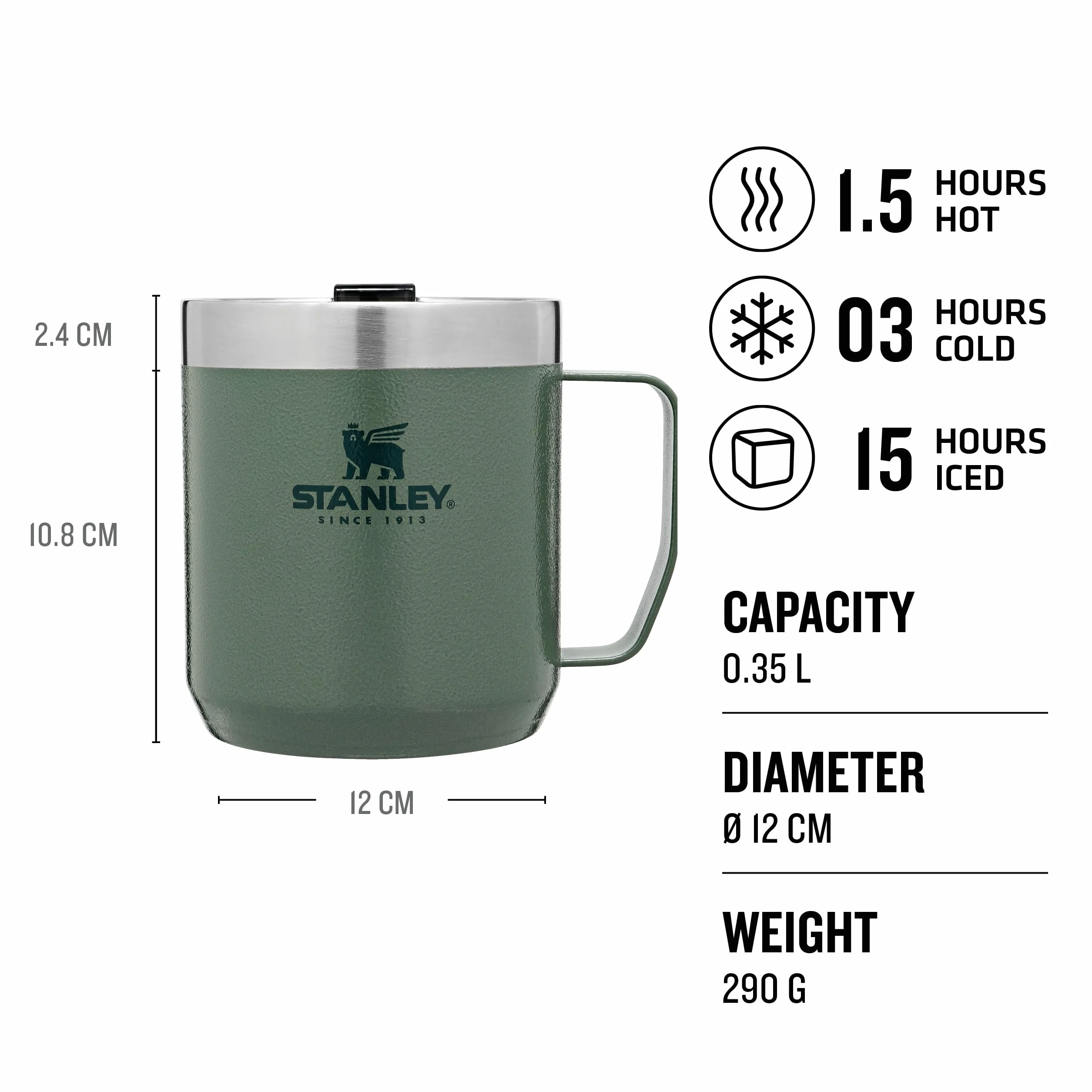 Stanley 1913 Classic Legendary Kubek Kempingowy - Kubek z izolacją próżniową - Kubek biwakowy ze Stali Nierdzewnej - Kubek termiczny Bez BPA - Do Mycia w Zmywarce