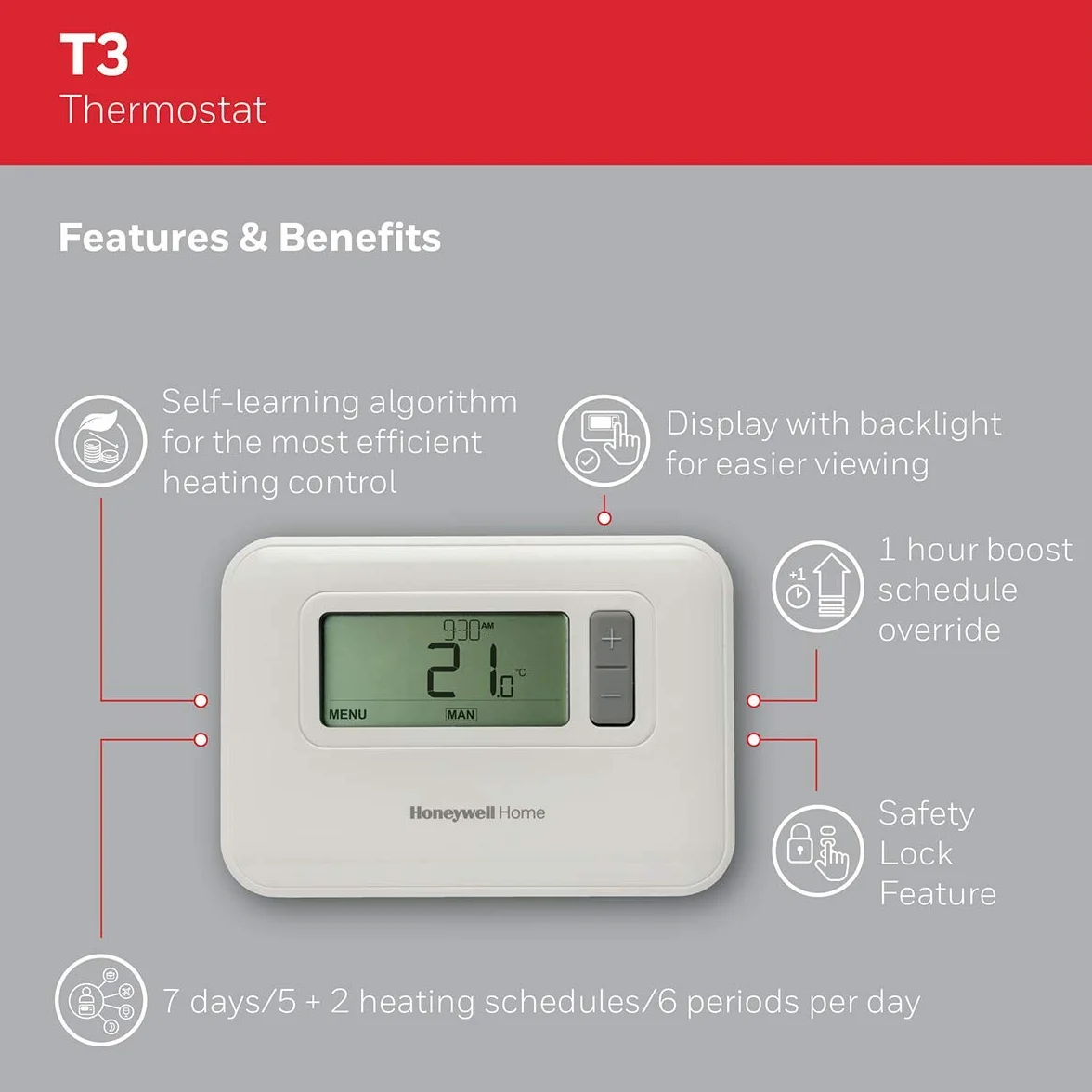 Honeywell Home T3C110AEU T3 programowalny przewodowy termostat, 7-dniowy, biały