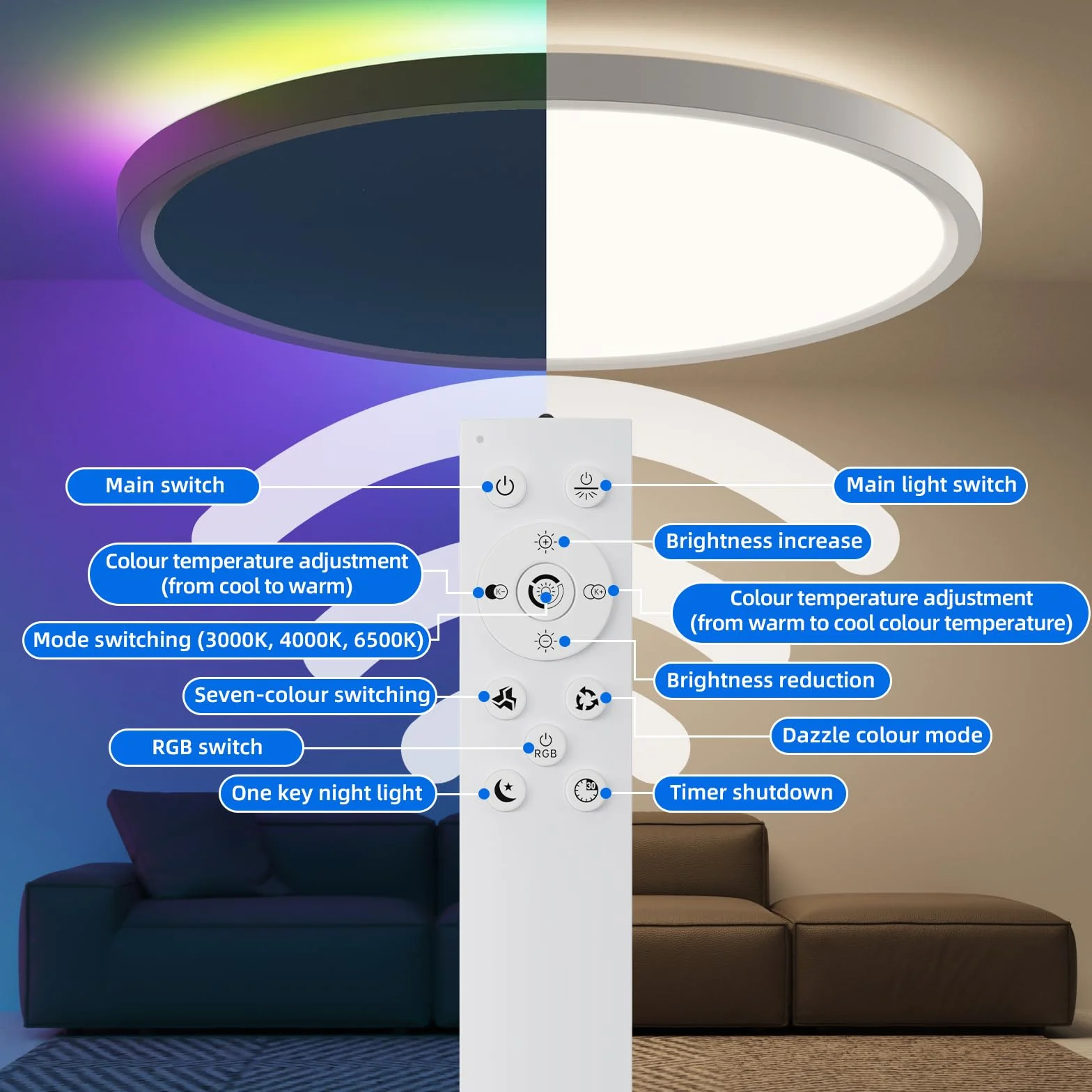 Lampa Sufitowa LED, Lampa Sufitowa 24W 2160LM z Pilotem Zdalnego Sterowania, 3000K-6500K 7 RGB Kolor Okrągła Cienka Nowoczesna Lampa Sufitowa do Sypialni Kuchni Biura łazienki Salonu - Ø 30cm