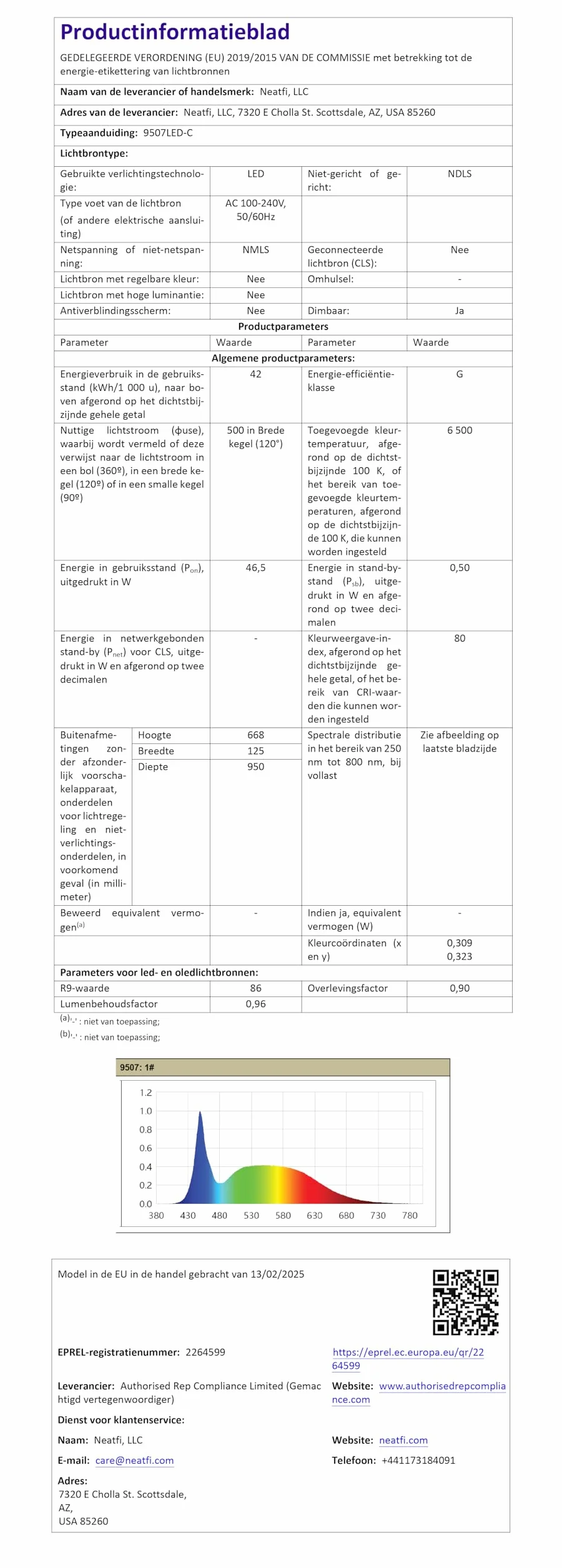 Neatfi Ultra Lampa Biurkowa – 3 500 Lumenów, 45W LED, Szeroki Klosz 66cm, 5 Poziomów Jasności, Światło Bez Cieni i Bez Migotania, Lampa do Czytania, Rękodzieła (Bez CCT z Podstawą, Biały)