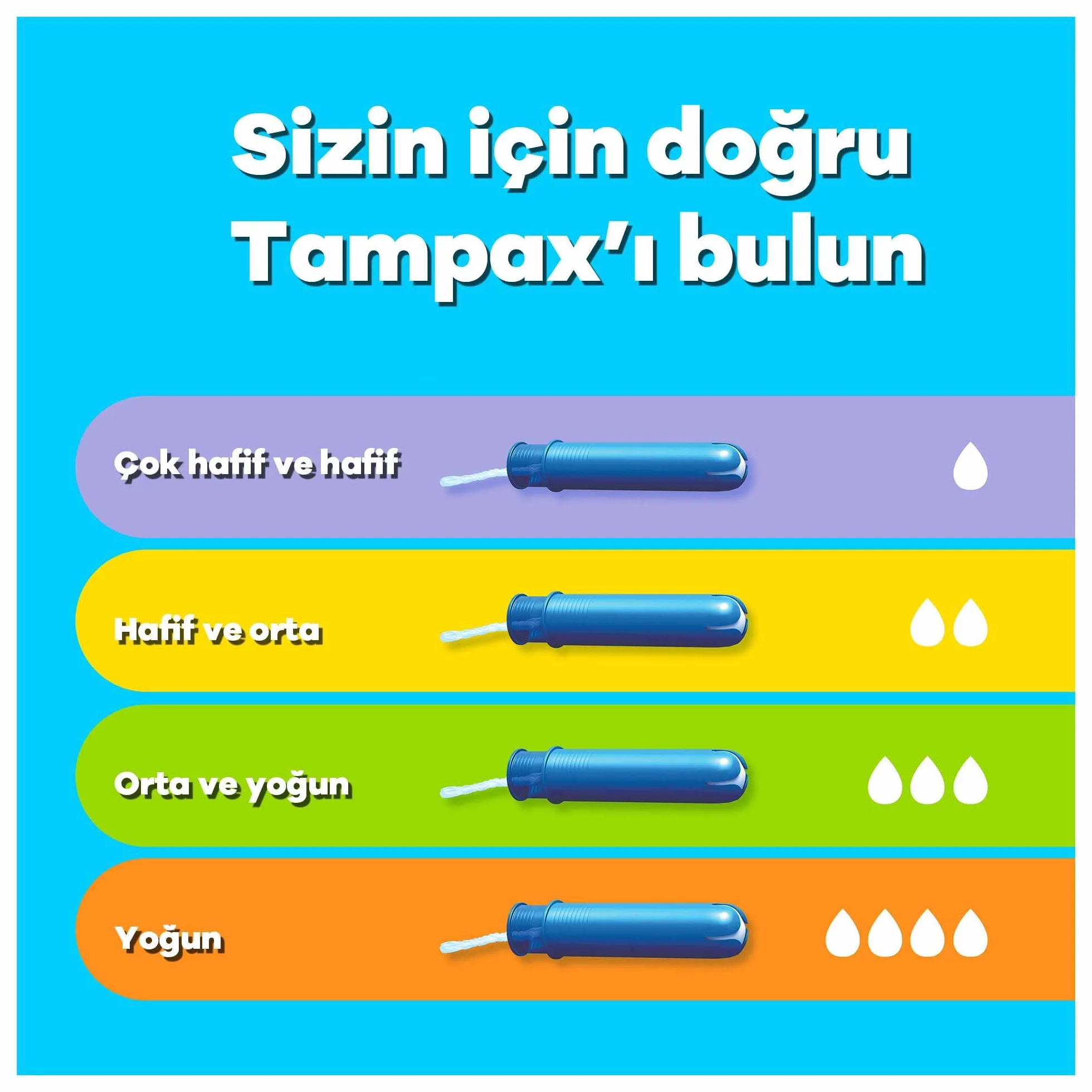 Tampax Compak Regular, 22 sztuki, tampony z aplikatorem, komfort, ochrona i dyskrecja