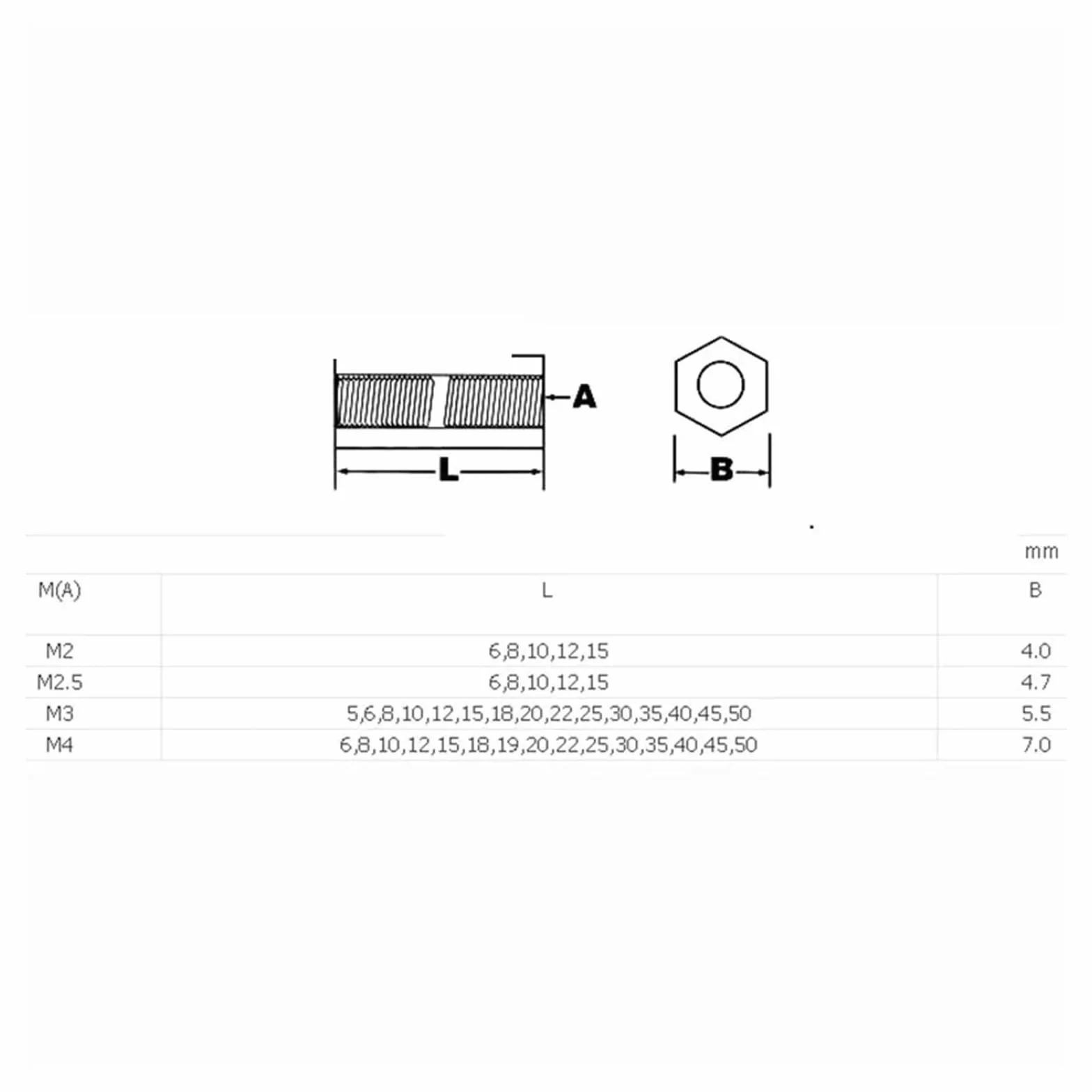10-100 Szt. M4 Czarny Nylonowy Sześciokątny Element Dystansowy Do Płyty Głównej Filar Śruba Żeńsko-żeńska Śruby NYLON66(M4X35mm-100pcs)