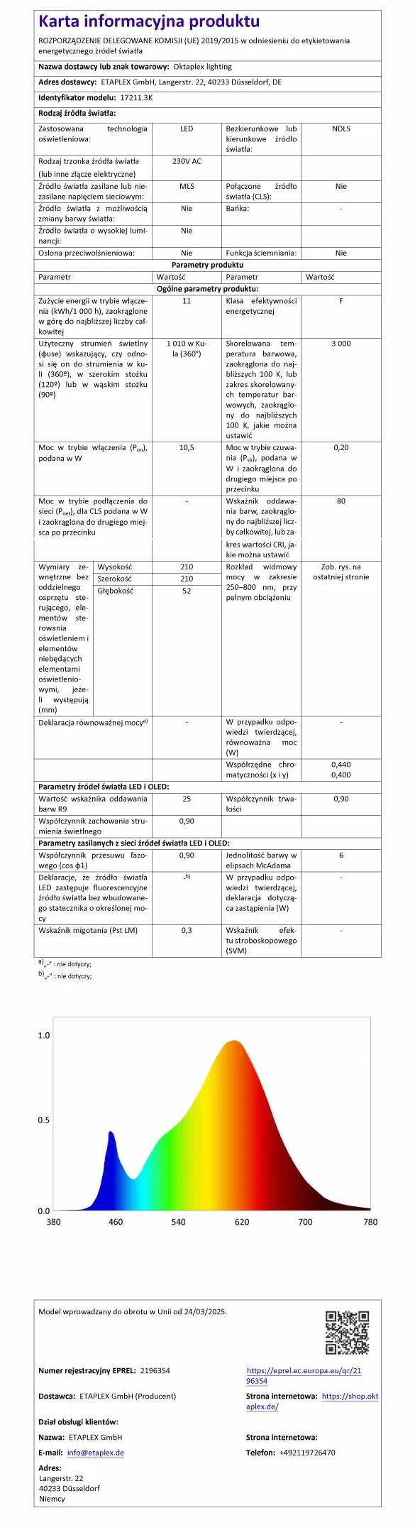 Oktaplex Plato lampa zewnętrzna z czujnikiem ruchu 3000K ciepła biel i przełącznik światła ciągłego 1010lm lampa ścienna LED IP65 okrągła antracytowa 10,5W 230V