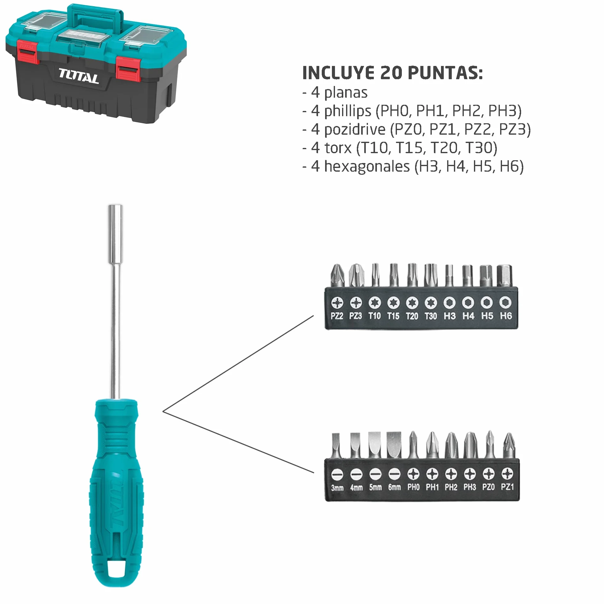 Total Tools - Pudełko z 32 narzędziami 17" (43 cm) | Szczypc, Klucz, Śrubokręt i młotek z grzechotką | Flexometr, końcówki i łuk piły | Tester napięcia