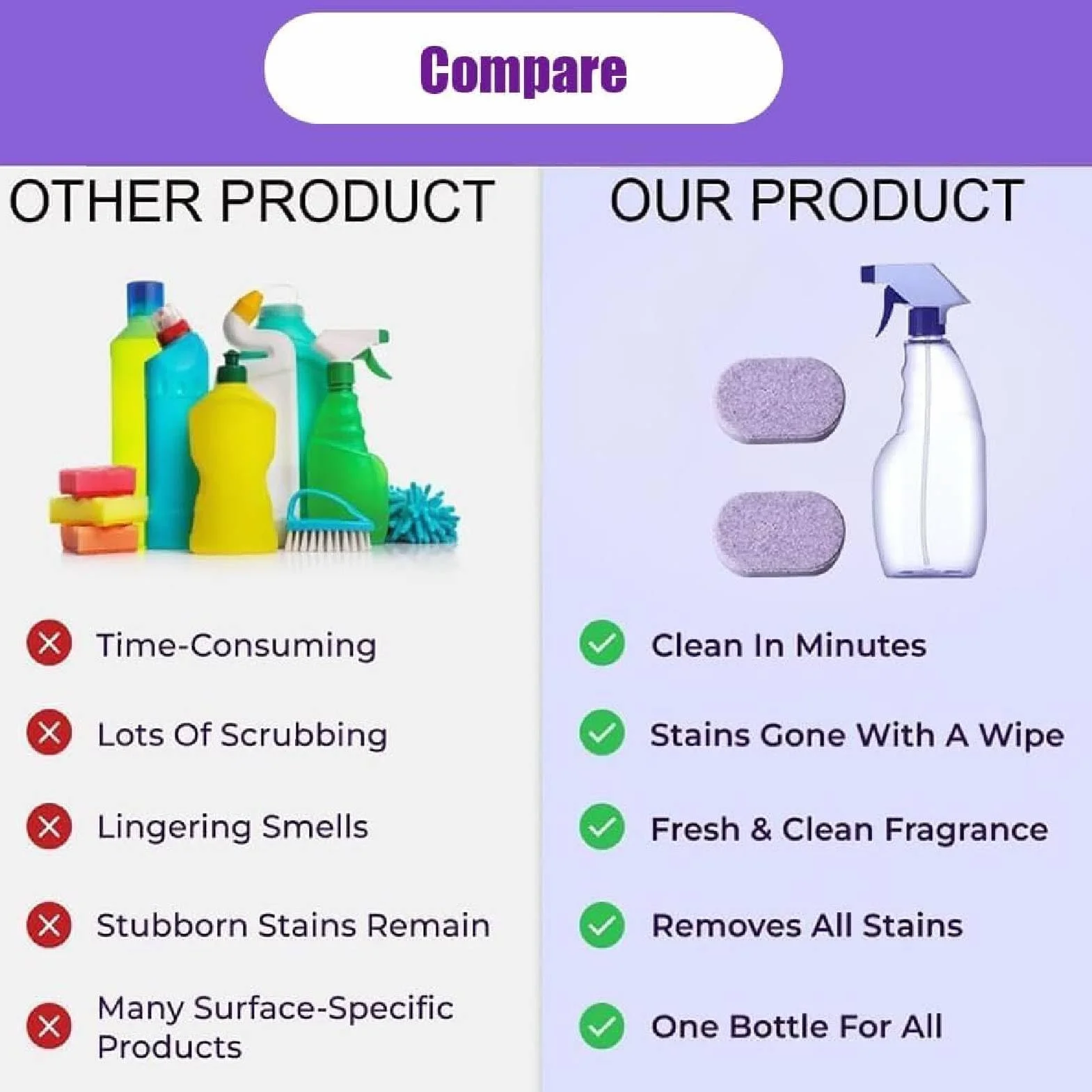 Dr Clean Spray do piekarników, Drclean Spray do piekarnika ze skoncentrowanymi tabletkami czyszczącymi, spraye do natychmiastowego usuwania plam, uniwersalne spraye do czyszczenia domu i na zewnątrz