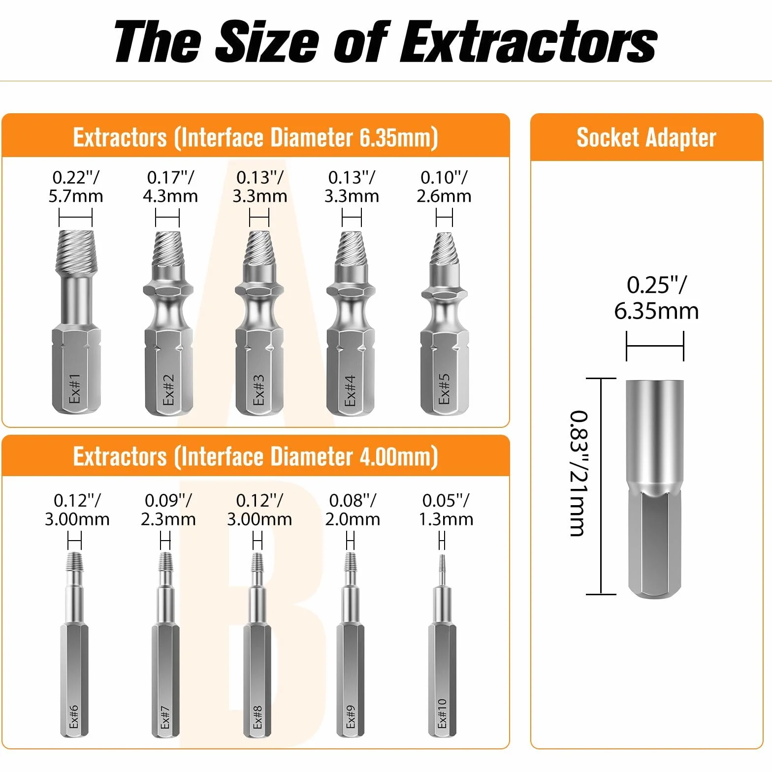 Nuovoware Damaged Screw Extractor Set, 33 PCS Easy Out Stripped Screw Extractor Kit, HSS Broken Screw Remover Set with 2 Magnetic Extension Bit Holder & Socket Adapter, Black