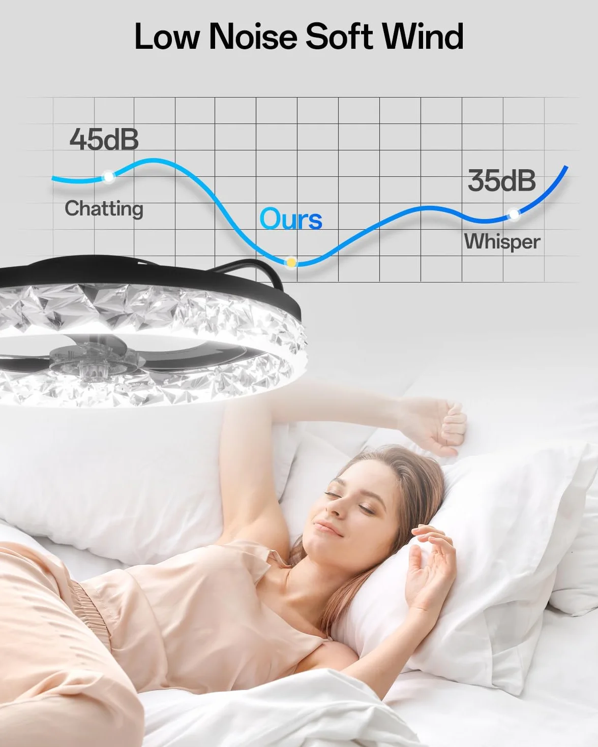 Inteligentna lampa sufitowa z wentylatorem WiFi, kompatybilna z Alexą i Google, possibility of dimming, 5 odwracalnych łopatek, czarna
