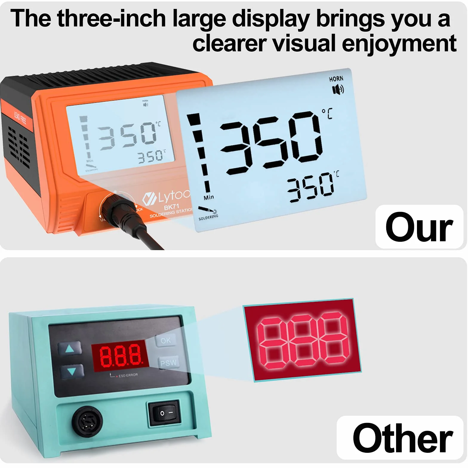 Lytool Stacja do Lutowania, Stacje Lutnicze z 3-calowym Wyświetlaczem LCD 60W Profesjonalne Cyfrowe, Zestaw Narzędzi Naprawczych z Regulacją Temperatury 180℃～480℃ z Końcówkami Lutniczymi, Inteligentny