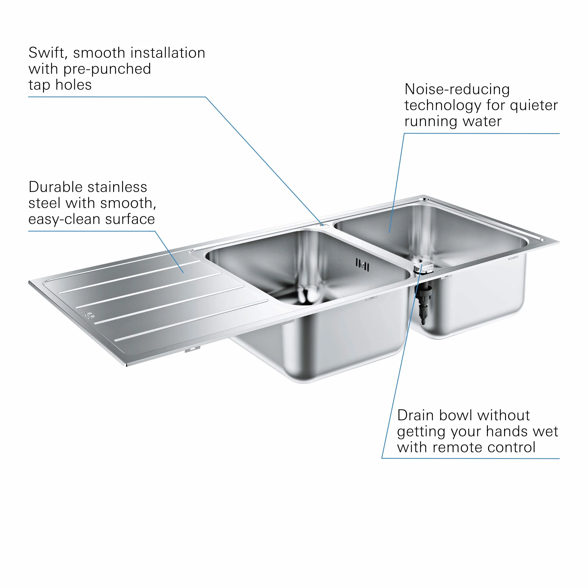 GROHE K500 - Zlew kuchenny z 2 wiadrem, Stal nierdzewna, 31588SD1