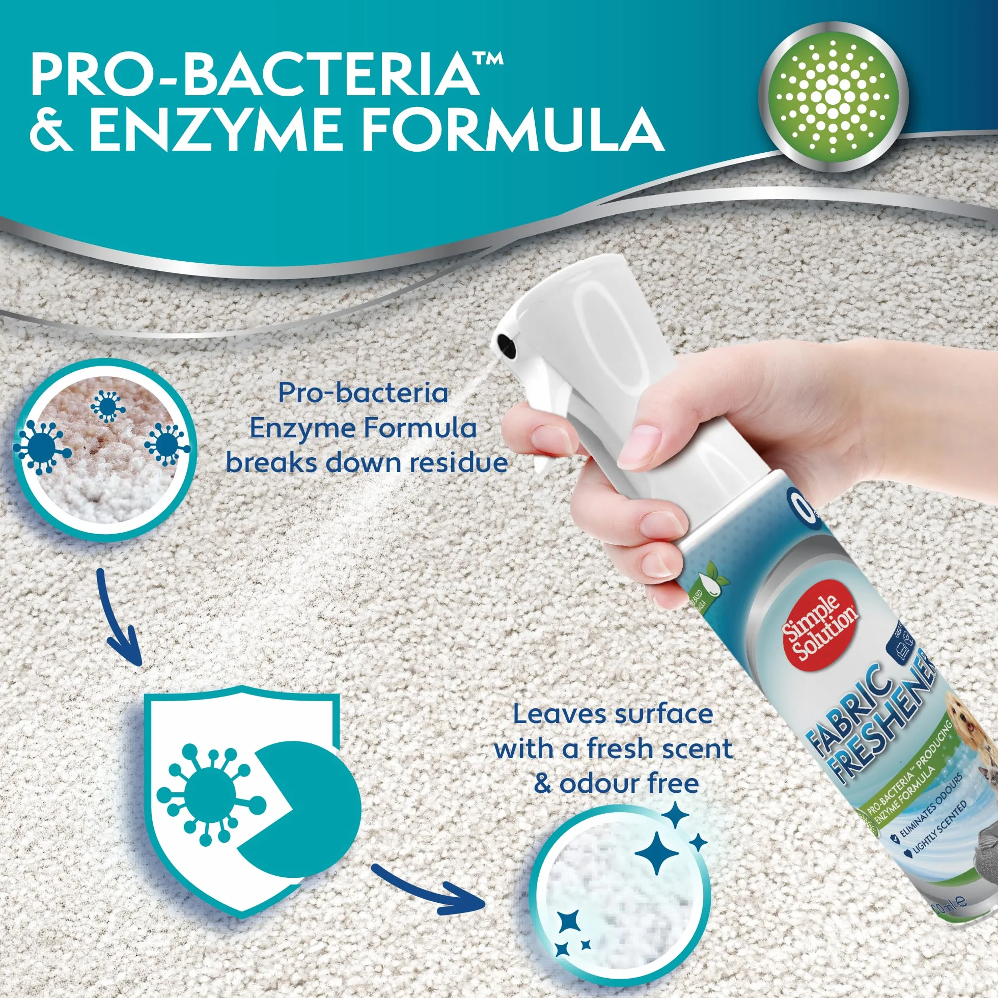 Simple Solution Odświeżacz do tkanin - 400ml
