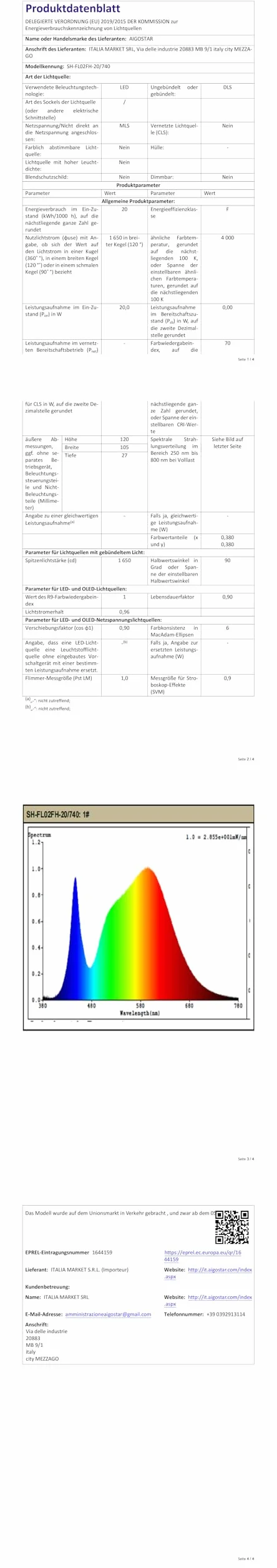 Aigostar Naświetlacz LED z Czujnikiem Ruchu 20 W 4000K 1800lm