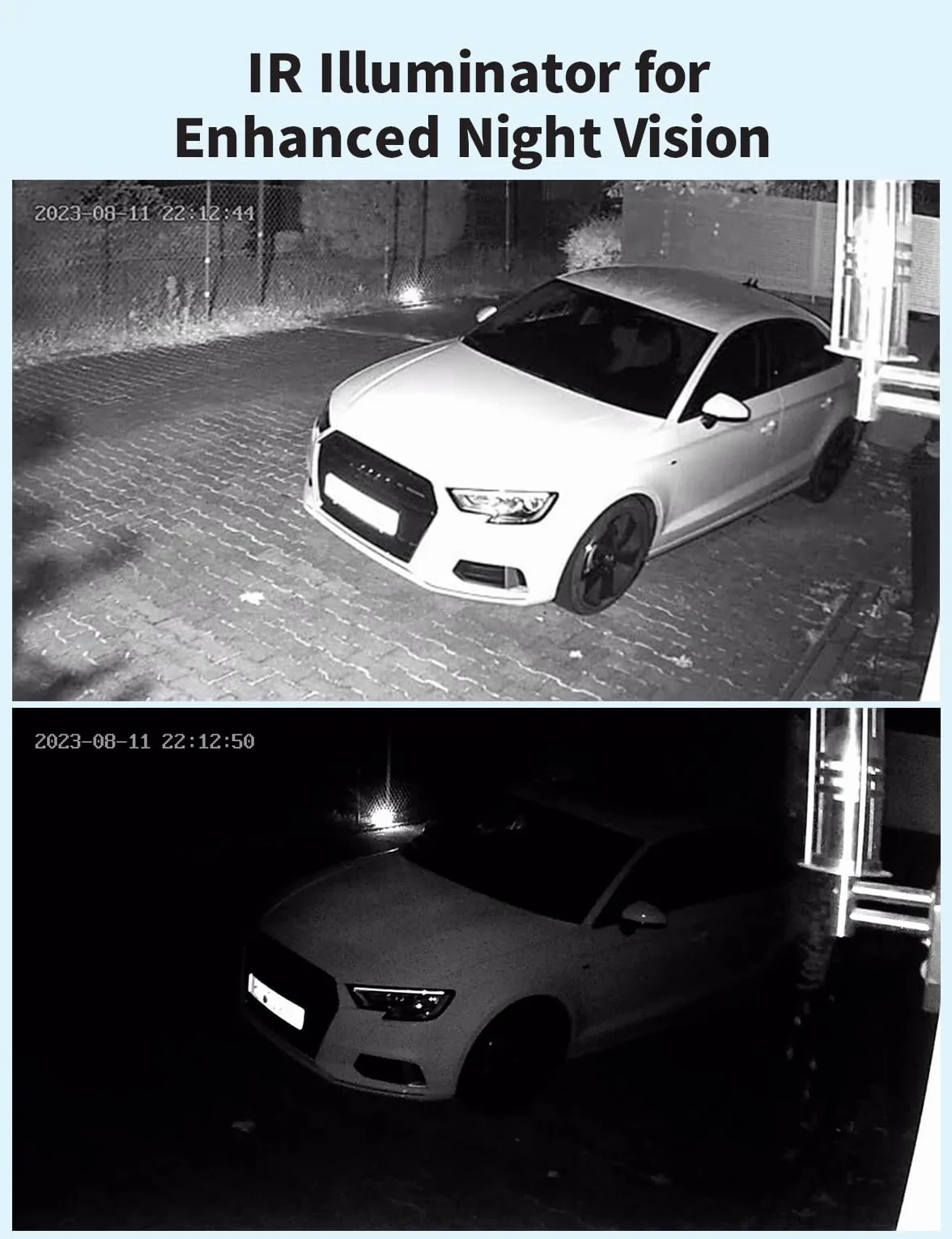 Tonton white Podświetlenie podczerwone dla kamer, 8 diod IR o zasięgu 30 metrów, nocne widzenie oraz wodoszczelność IP66 dla maksymalnego bezpieczeństwa
