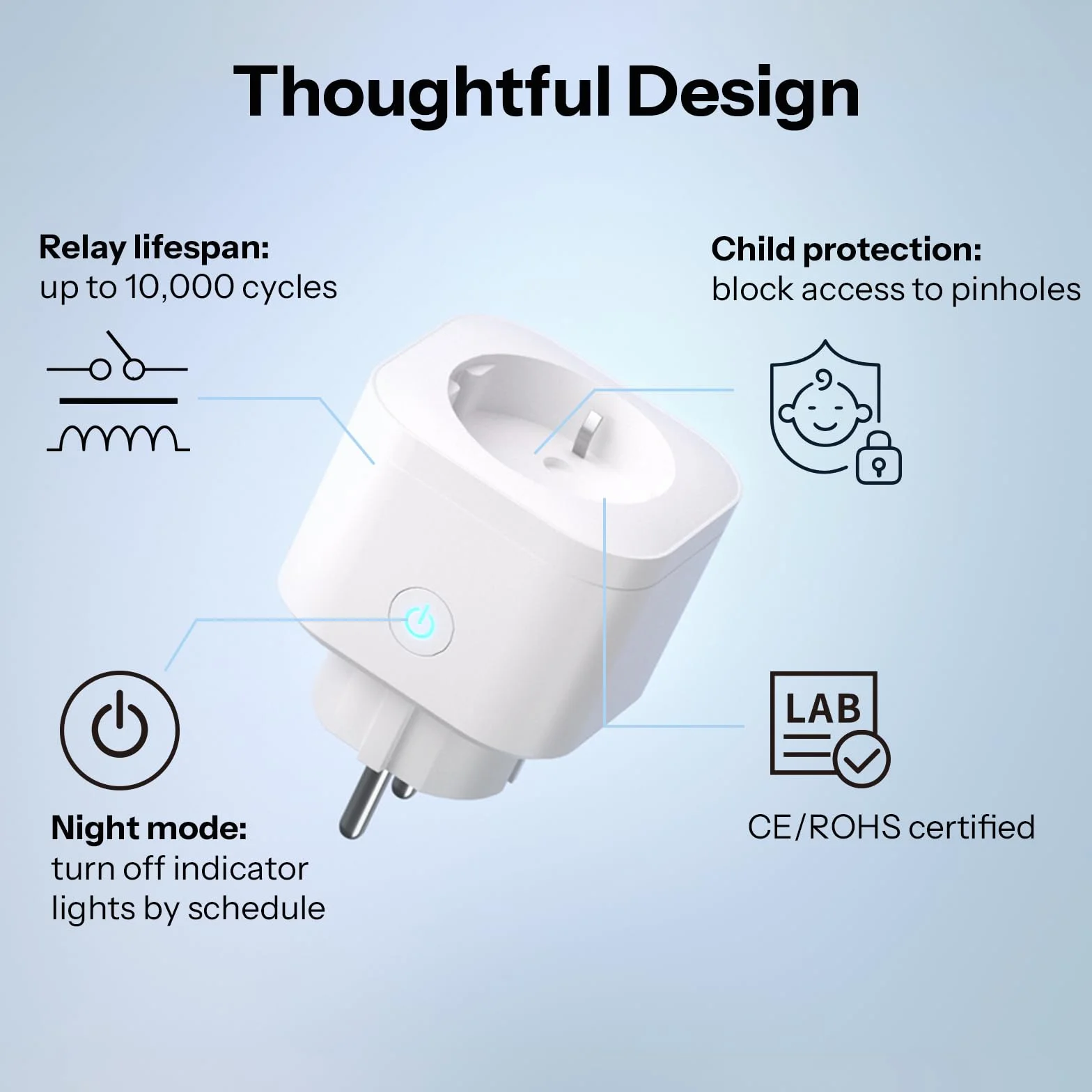 SONOFF S61s Inteligentne Gniazdko WiFi 16A/3840W – Zdalne Sterowanie & Sterowanie Głosem, Monitor Energii, Timer, Matter-kompatybilne z Alexa, Google i Apple Home (Zestaw 4 sztuki)
