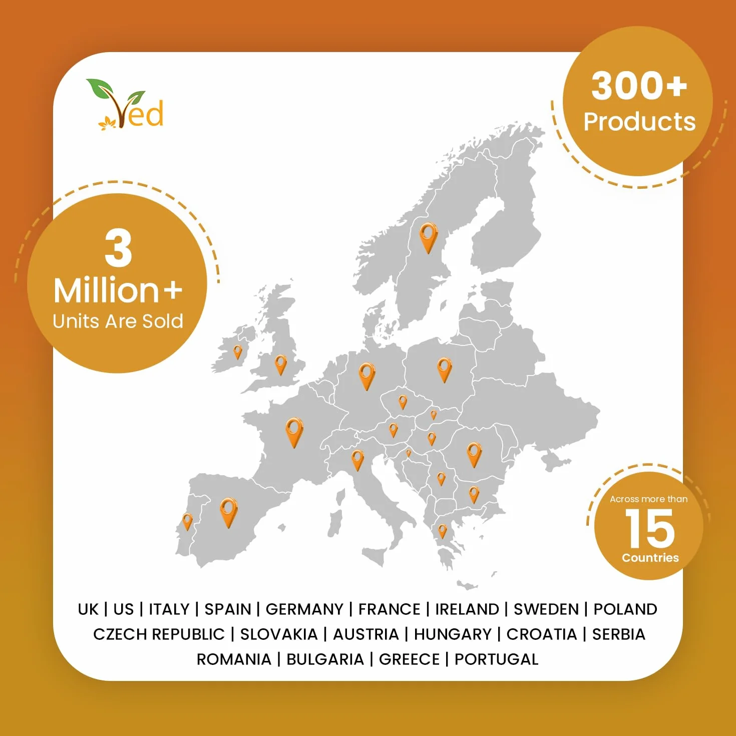 Ved CoQ10 500 mg Koenzym Q10 120 Kapsułek Naturalnie Fermentowany