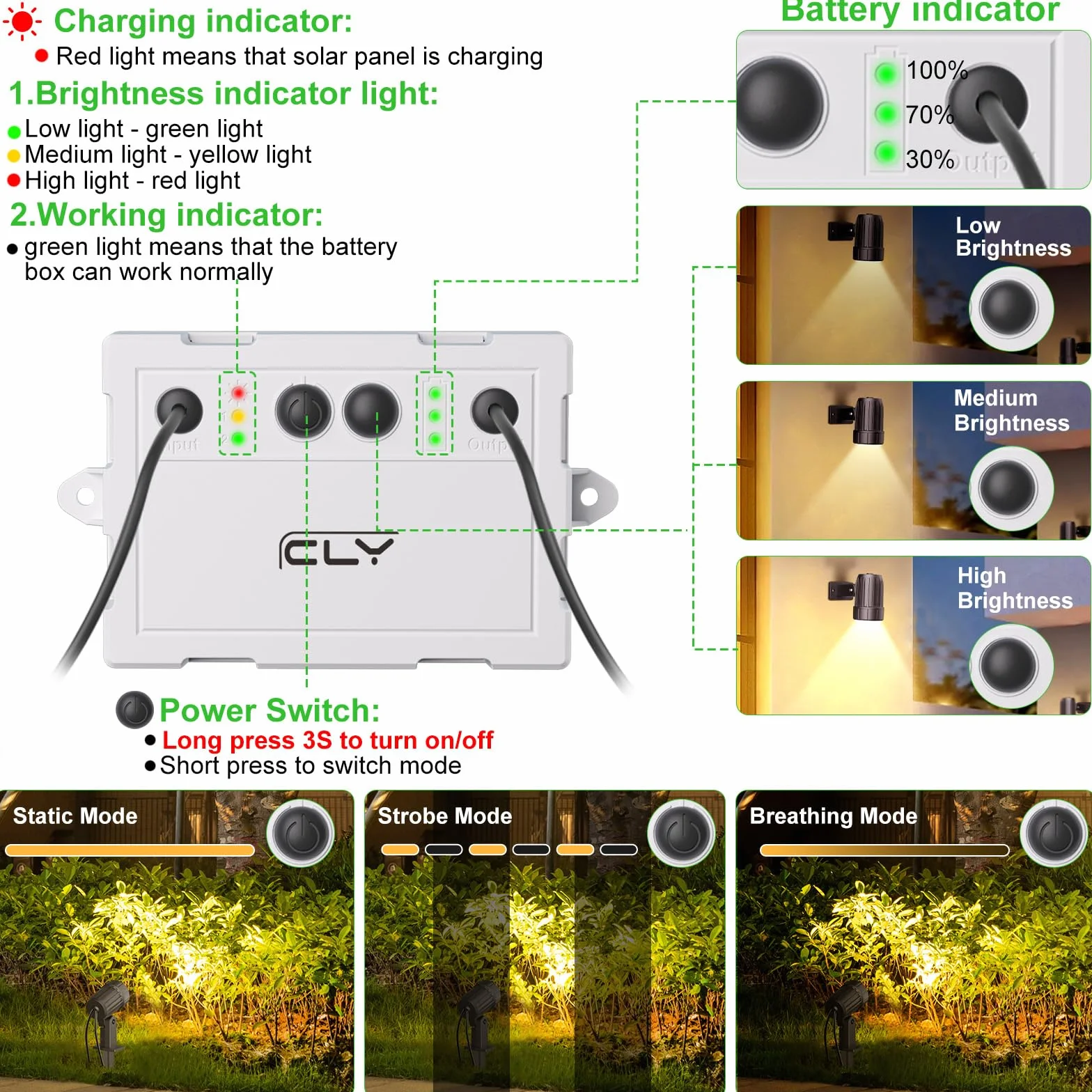 CLY Faretti solari per esterni faretti solari Bianco Caldo da giardino 4 luci da giardino con pannelli solari ad alta efficienza IP66 nieprzepuszczalna