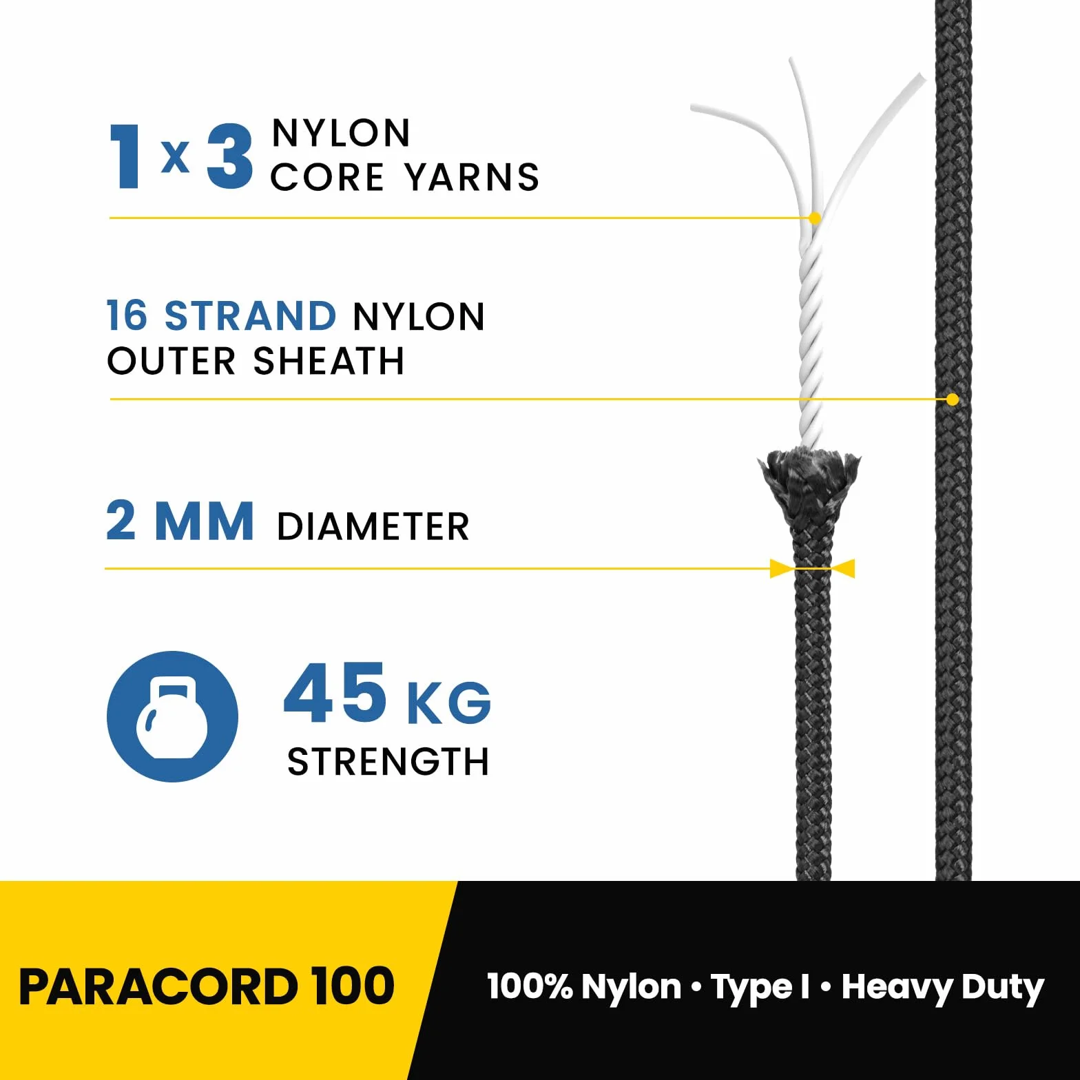 Paracord 2mm 15M 100% Nylonowa Linka 1 Strand Typ I Sznurek do Kemping, Zewnątrz, Rzemieślnicze | Wsparcie 45kg | Czarny