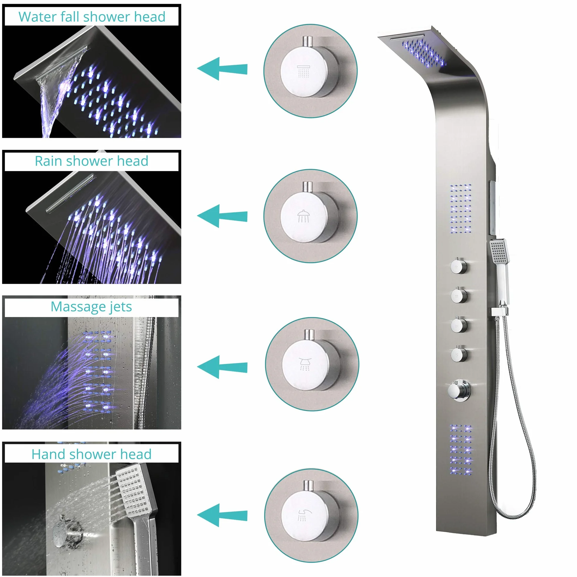 Elbe Panel prysznicowy ze stali nierdzewnej z termostatem, 2 dysze do masażu, prysznic z wodospadem, deszczownica, słuchawka prysznicowa, niebieska lampa LED, system prysznicowy 165 x 20 x 7 cm w