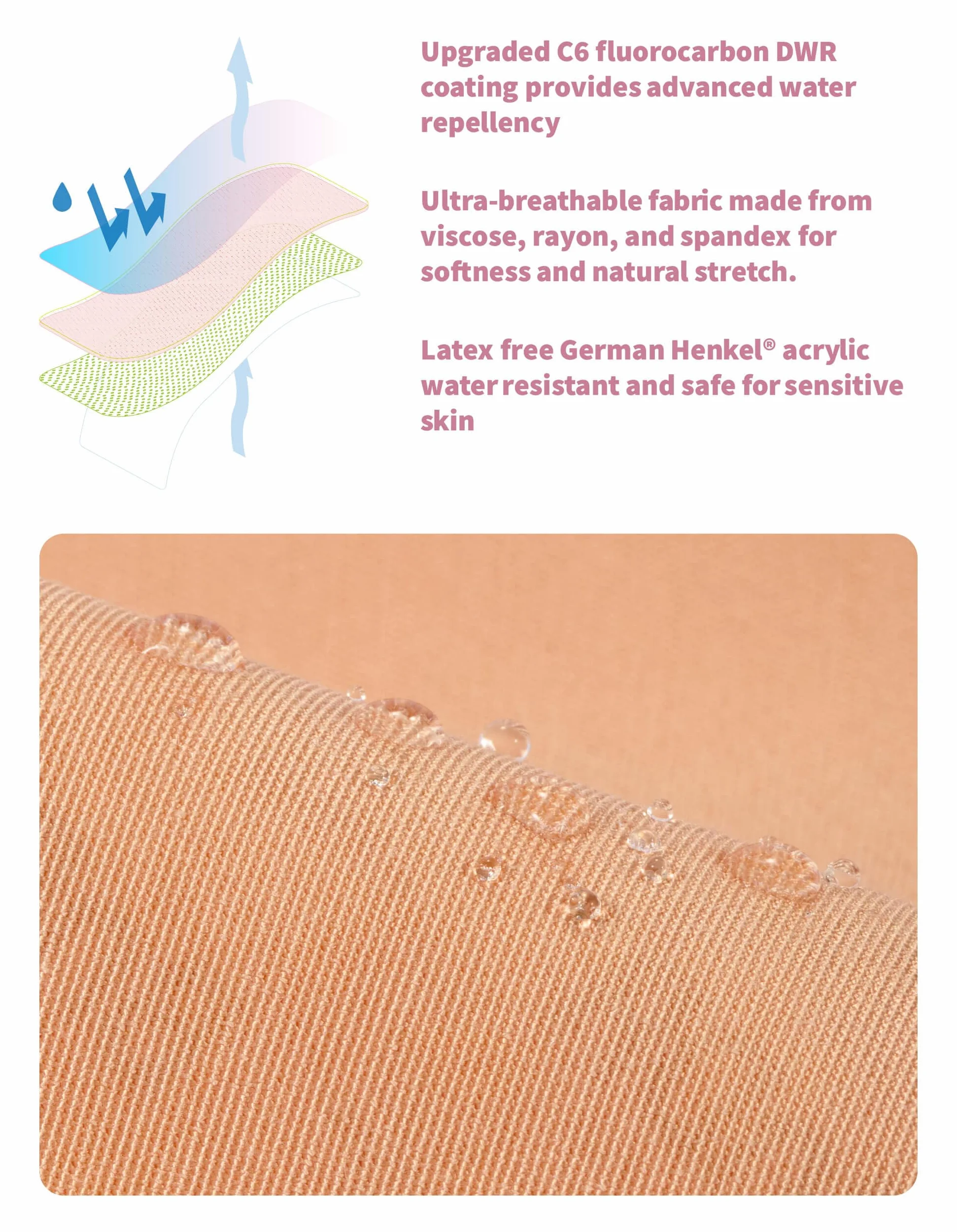 Taśma kineziologiczna do wiązania piersi FTM 5m 18cm Precut Chest Binding Tape