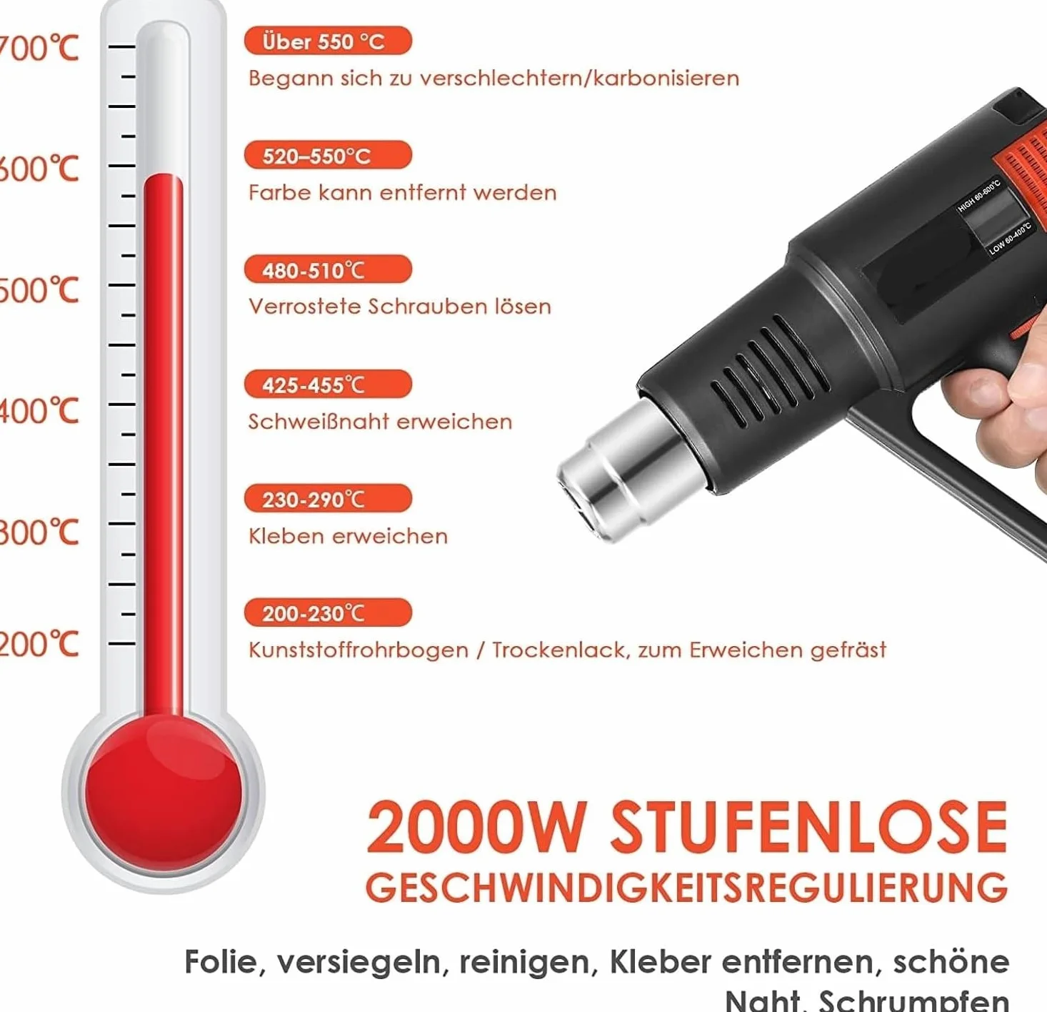 Opalarka LCD Zmienna temperatura z czterema dyszami Elektryczna suszarka do włosów z termoregulatorem do lutowania (Color : Uk Plug 240v)