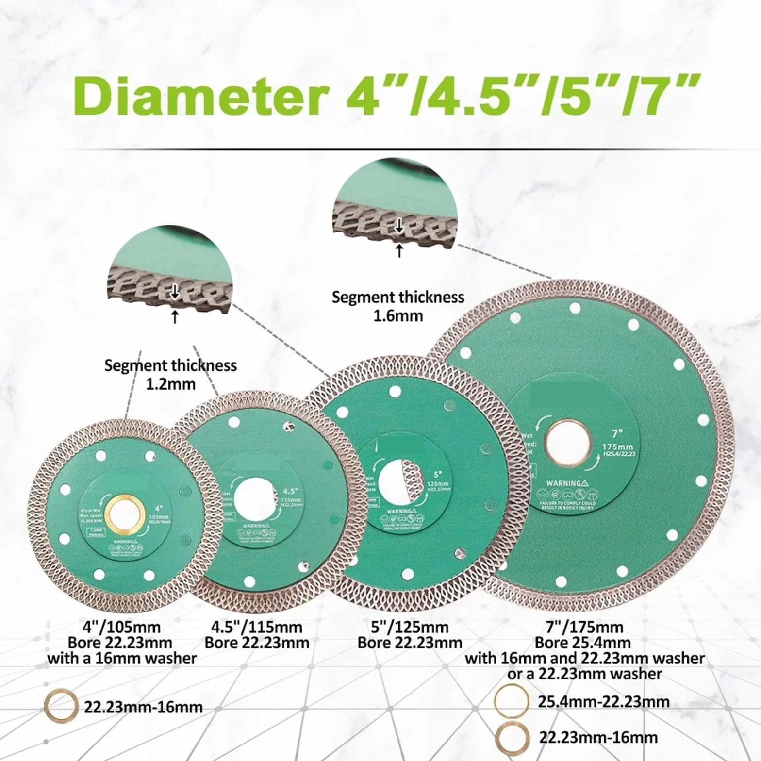 Diamentowa tarcza tnąca, ostrze tnące do płytek, porcelany, marmuru, ceramiki, granitu, wzmocnionego rdzeniem X Mesh Turbo 4-12 cali, 1 sztuka (115 mm)