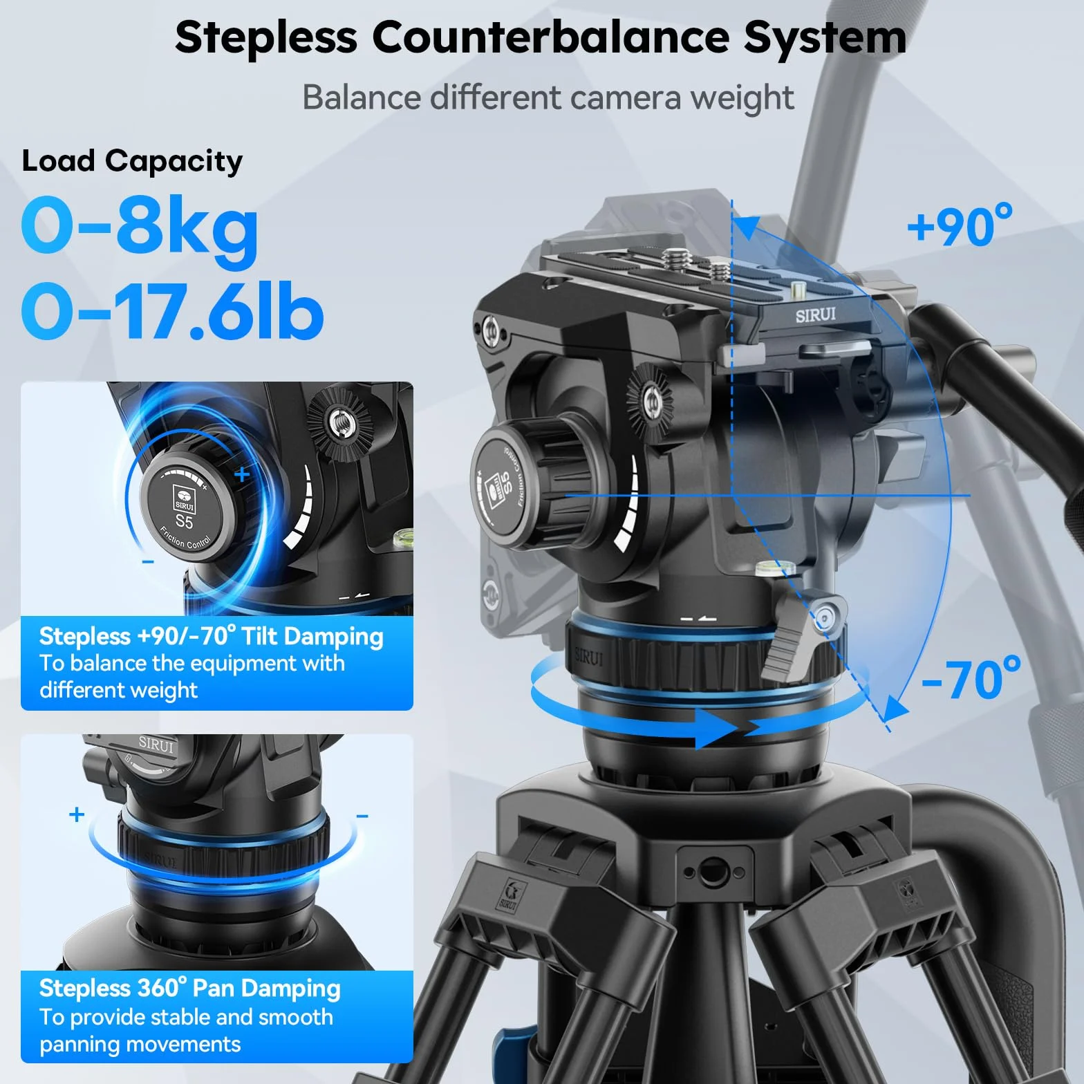 SIRUI 70,1"/178cm szybki system statywu ze stopu aluminium do kamery, SQ75A+S5 statyw wideo z głowicą płynu hydraulicznego, ciągłe tłumienie, podwójny tryb płyty QR, maks. 8 kg/17,6 lbs