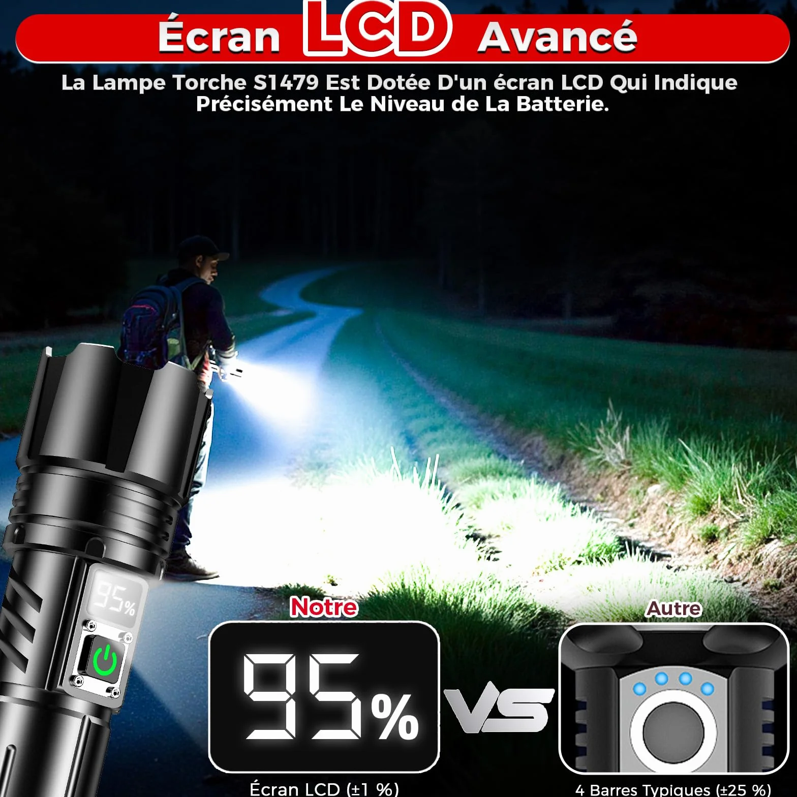 Shadowhawk Latarka Led o dużej mocy 24 godziny, wojskowa latarka ładowalna 1000000 lumenów (bateria 2 x 5000 mAh), dalekiego zasięgu do biwakowania/wędrówek, z wyświetlaczem LCD