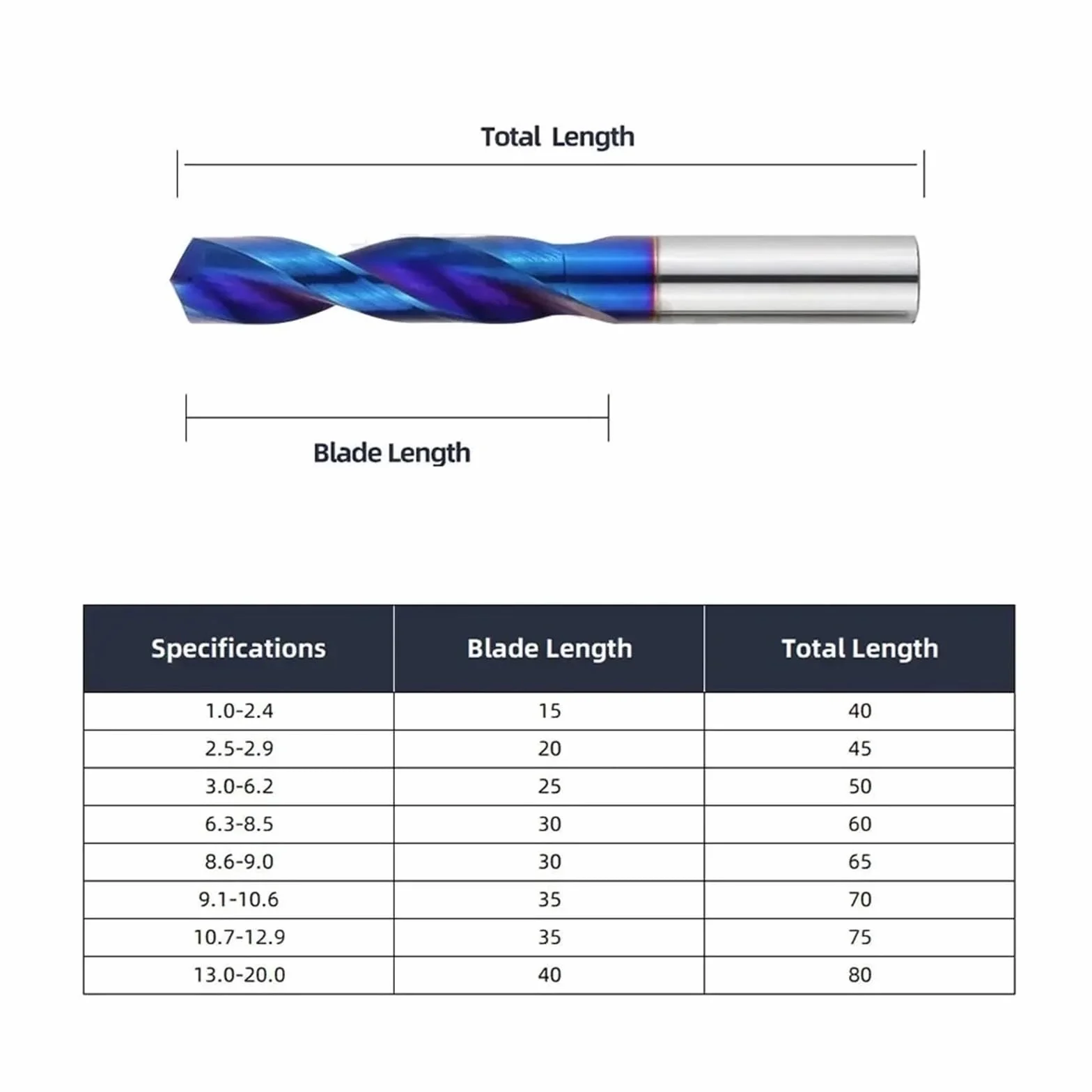 Wiertła z węglika wolframu HRC65° do bardzo twardego metalu, tokarki CNC i wiercenia w stali, zestaw narzędzi precyzyjnych 0,5-20,0 mm(7.5mm)