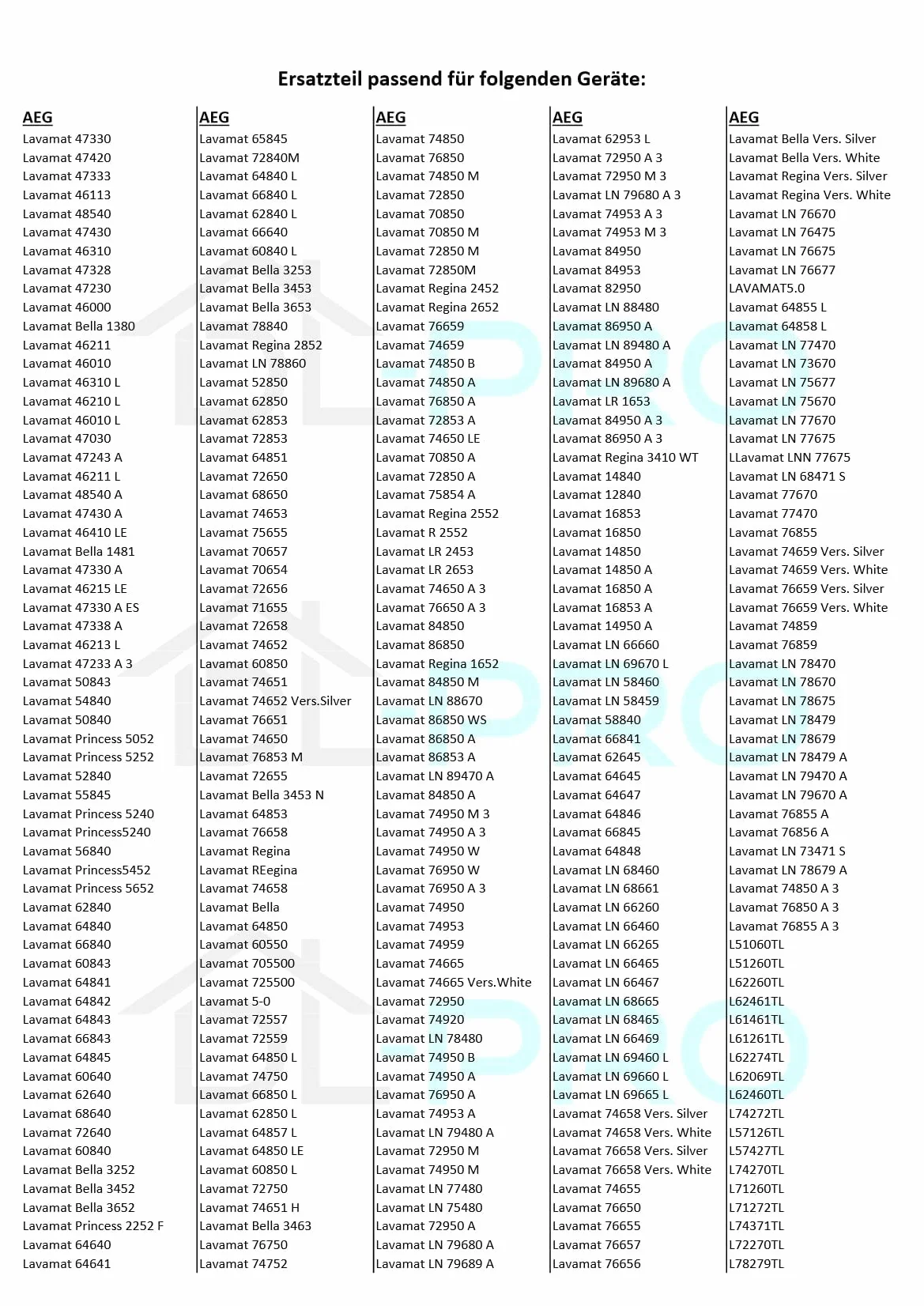 DL-pro Element grzejny 1950W 230V do AEG Electrolux Juno 1327242416 132506423/4 KAWAI 3W1900T ogrzewanie element grzejny z czujnikiem do pralki