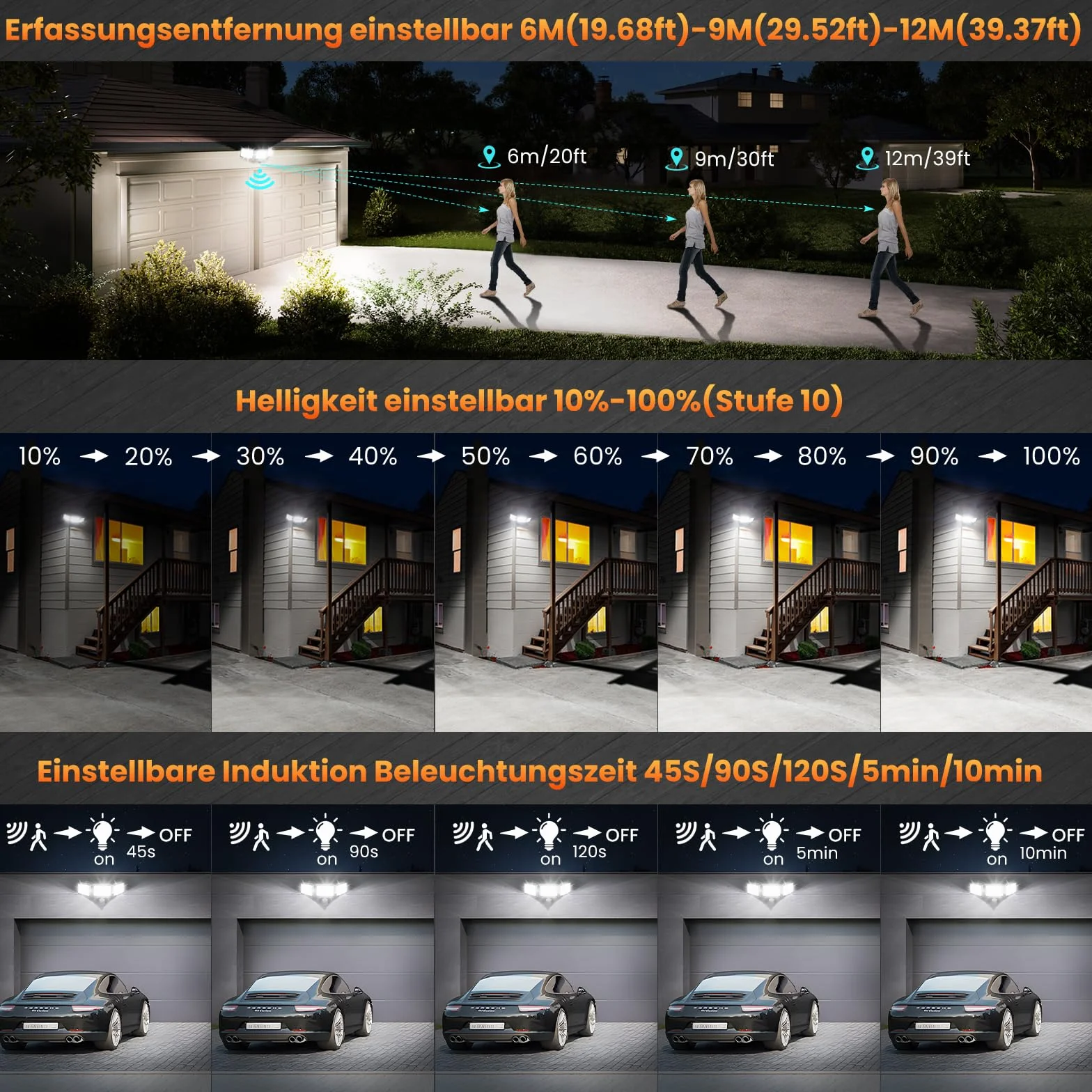 MEIKEE 42W Reflektor LED z czujnikiem ruchu, 400-3600LM, 6500K, 3 tryby, 10 poziomów jasności, wodoodporny IP66, oświetlenie punktowe led Z pilotem, trzygłowicowy, regulowany o kącie 180°