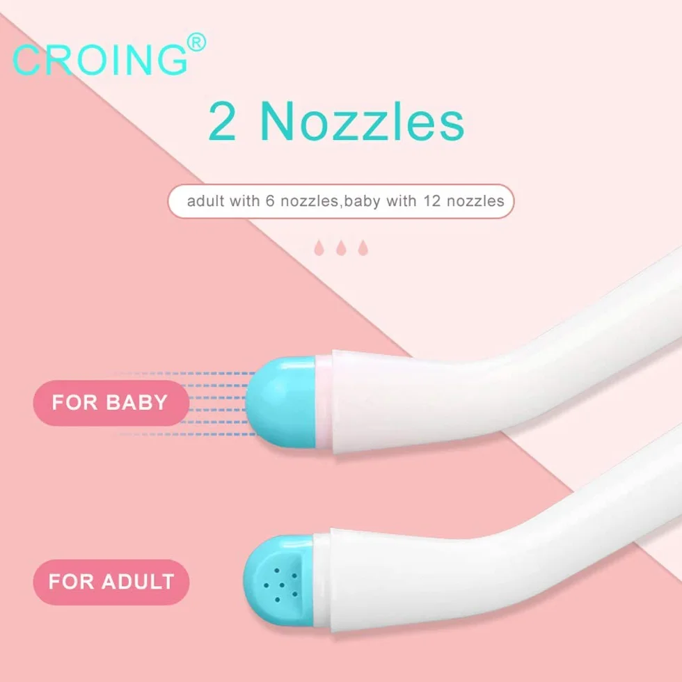 CROING Przenośny bidet, 2 szt., butelka do spryskiwania, 500 ml, przenośna bidet pod prysznic, dla dorosłych kobiet, pielęgnacja poporodowa, hemoroidy