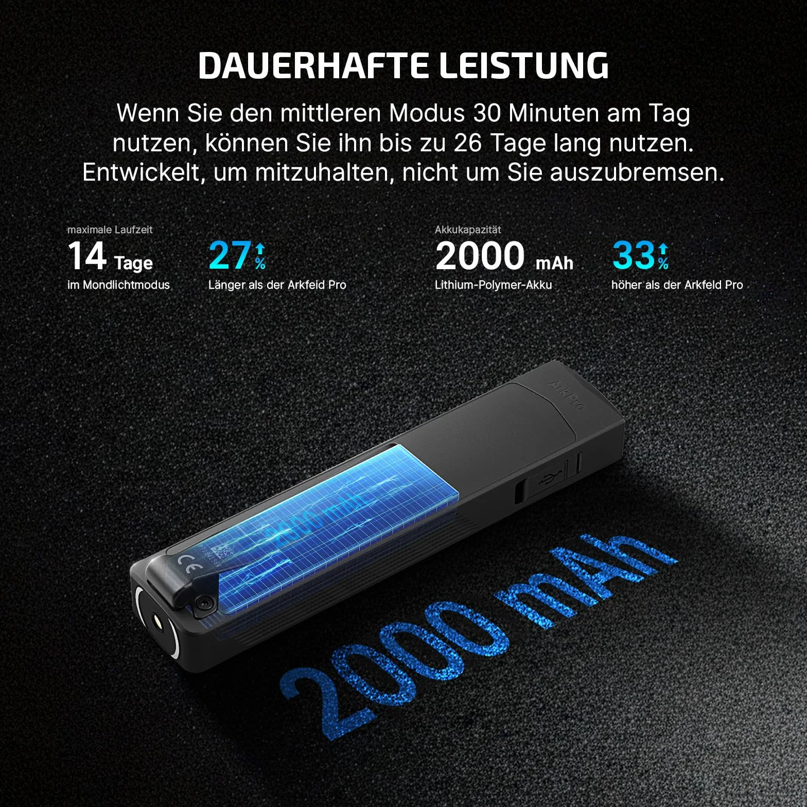 OLIGHT ArkPro Latarka z promieniowaniem UV i światłem zielonym, 1500 lumenów, zasięg wiązki 205 m, latarka z skupionym i czystym światłem rozproszonym do użytku na zewnątrz, wodoodporna IPX7, czarna