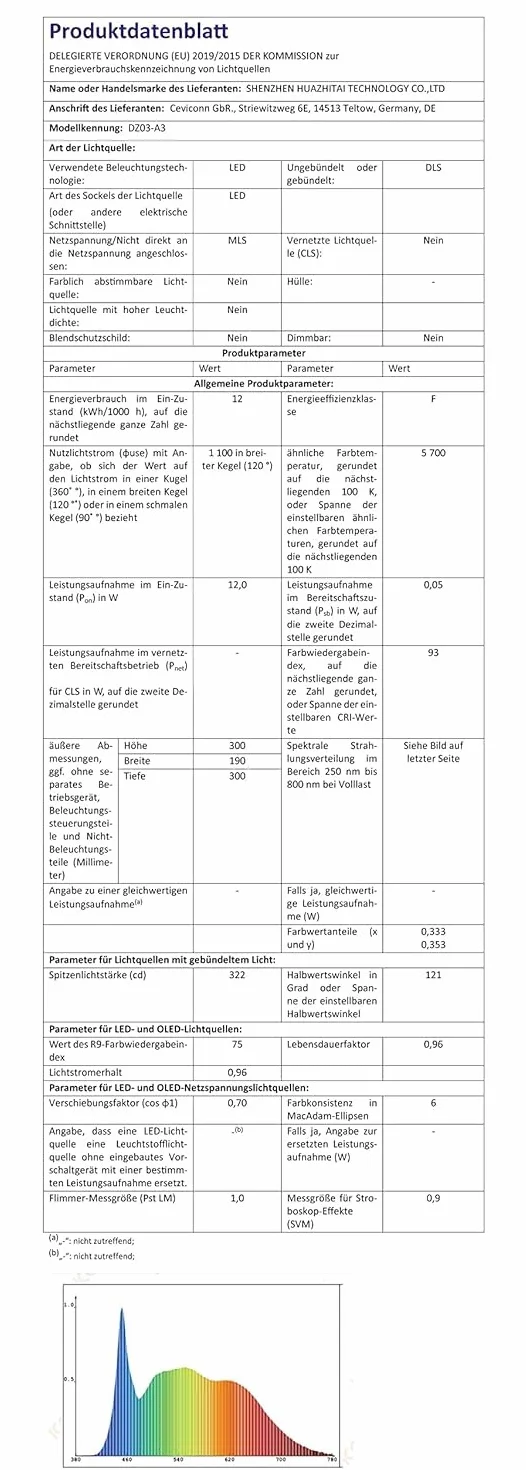 Lampa Światła Dziennego 10000 Luksów - 3 Kolory, 4 Timery, 5 Intensywności, Funkcja Pamięci - Terapia Światłem Bez Promieniowania UV