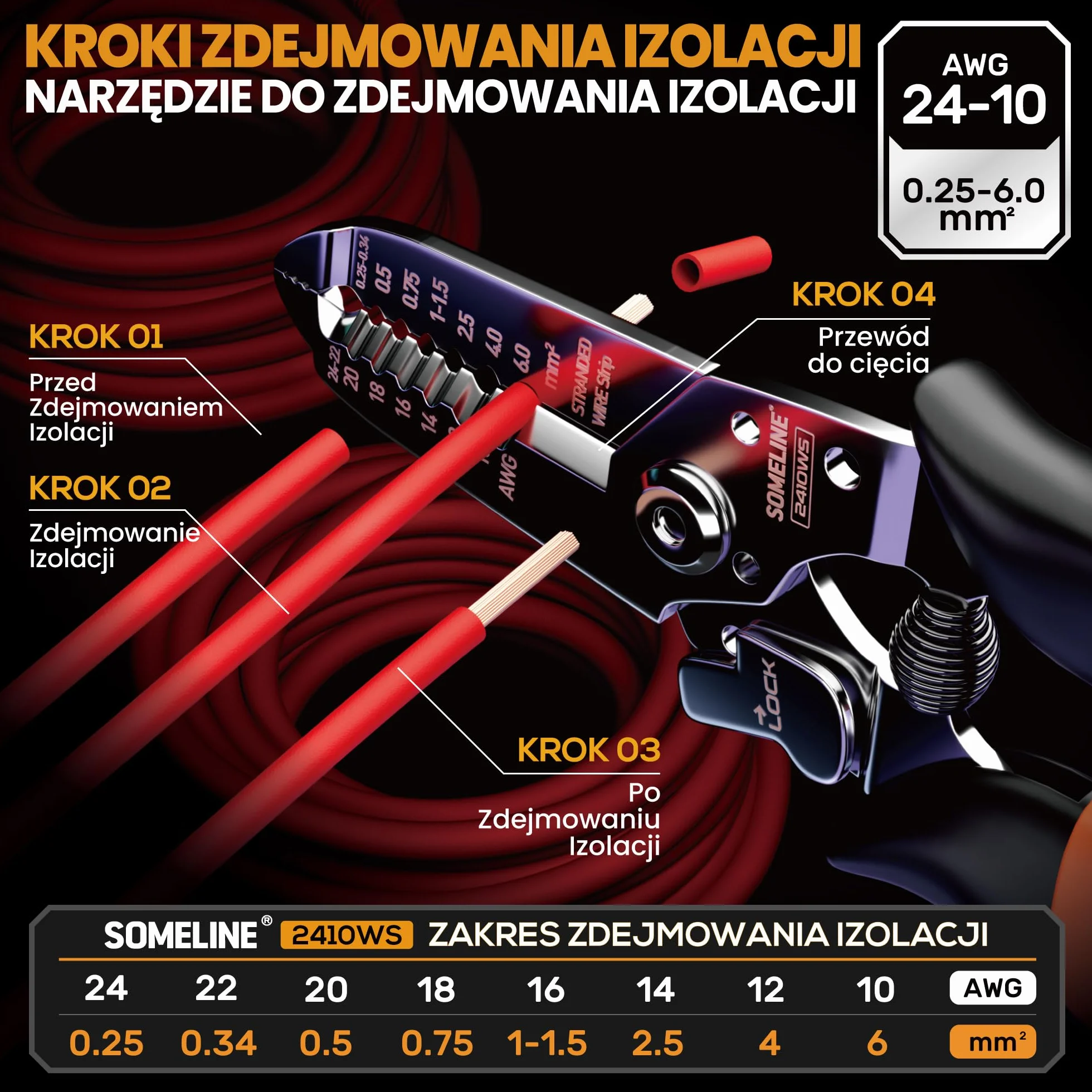 SOMELINE Zestaw szczypiec zaciskowych, wodoszczelnych wtyczek samochodowych, szczypce zaciskowe (0,34 – 2,5 mm²), z wtyczką kablową 1/2/3/4/5 pinów, wodoszczelna wtyczka kablowa, wtyczka samochodowa