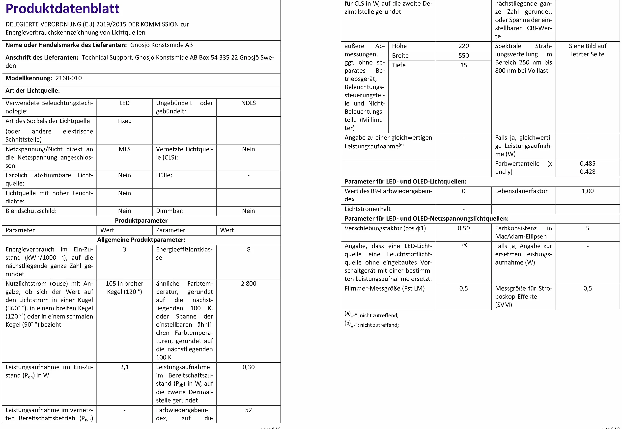 Konstsmide Światła bożonarodzeniowe/sylwetka okna "kometa"/wewnątrz (IP20)/230V/35 ciepła biel wymienne żarówki LED/białe łańcuchy świetlne