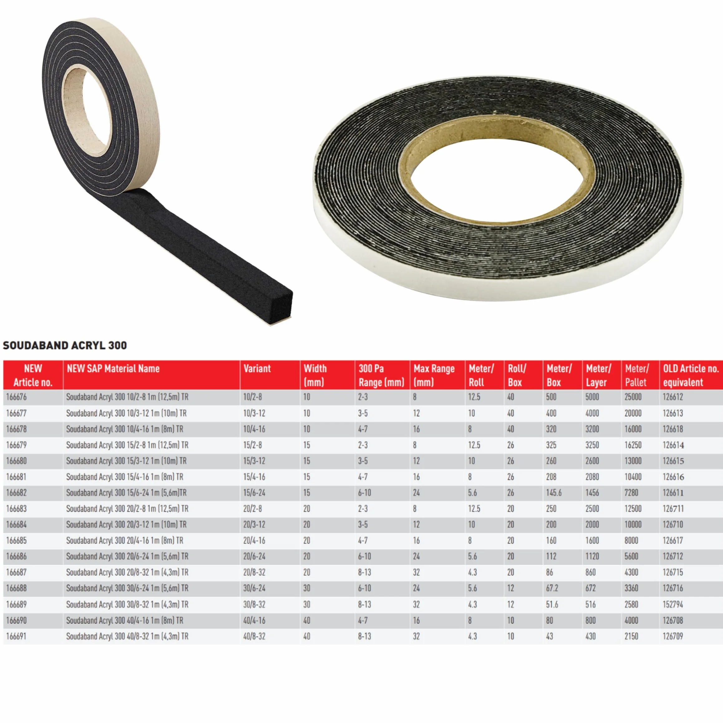 Rolka taśmy kompresyjnej 10 m, akryl, 300, 15/3, szerokość 15 mm, możliwość rozszerzenia od 3 do 15 mm, taśma uszczelniająca, taśma uszczelniająca do okien, taśma obrzękowa
