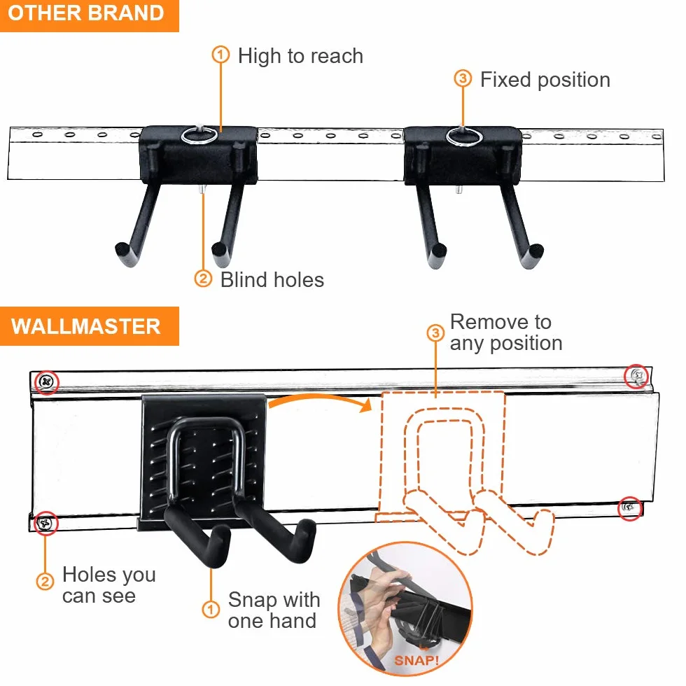 Wallmaster 15 szt. stojak do przechowywania narzędzi, garaż do przechowywania na ścianie, organizer na narzędzia ogrodowe, wytrzymałe stojaki, uchwyt na miotłę, haczyki, wieszaki, maks. 190 kg, do