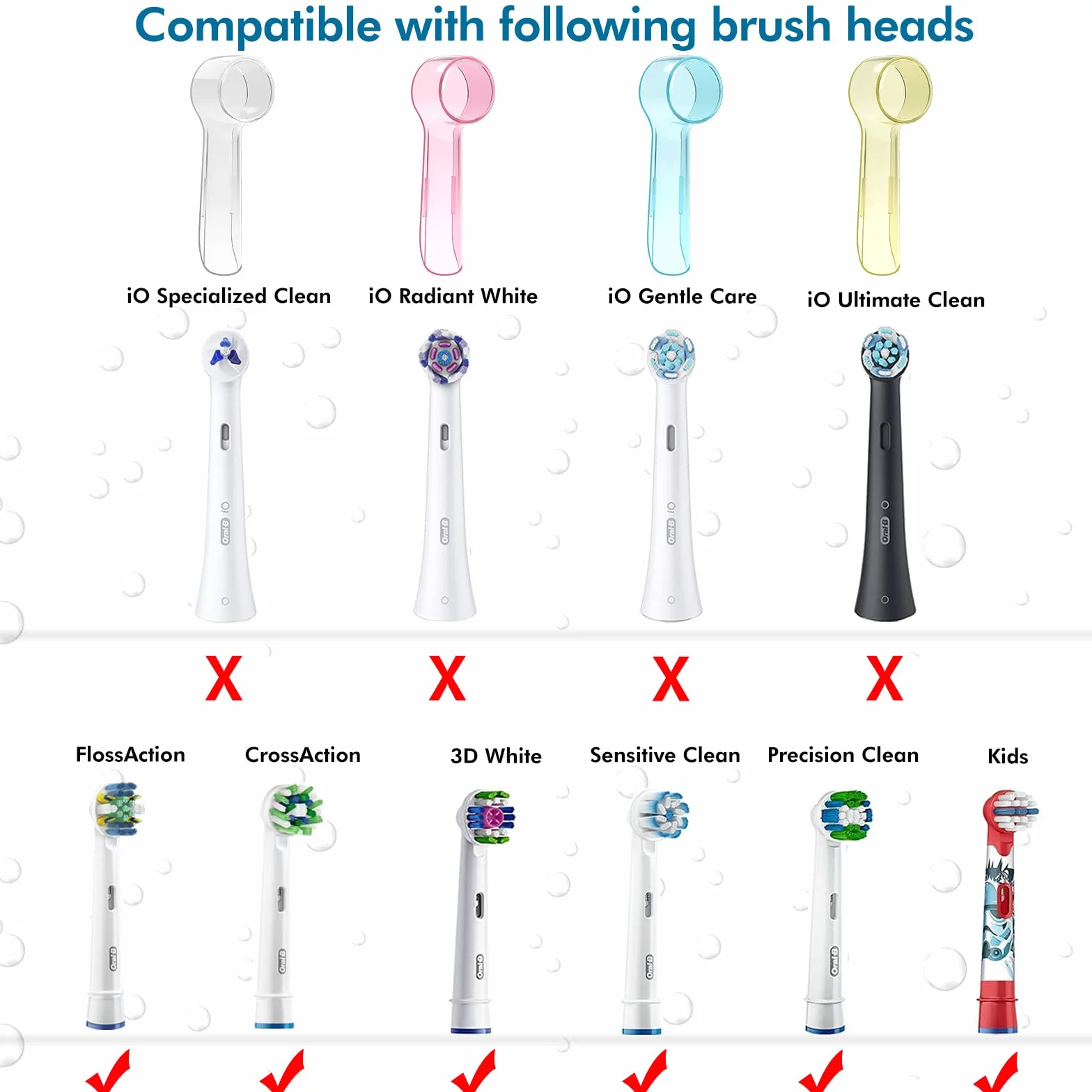 Elektryczna osłona główki szczoteczki do zębów Oral-B & iO, wielokolorowa, 8 szt. w opakowaniu, etui podróżne na szczoteczki do
