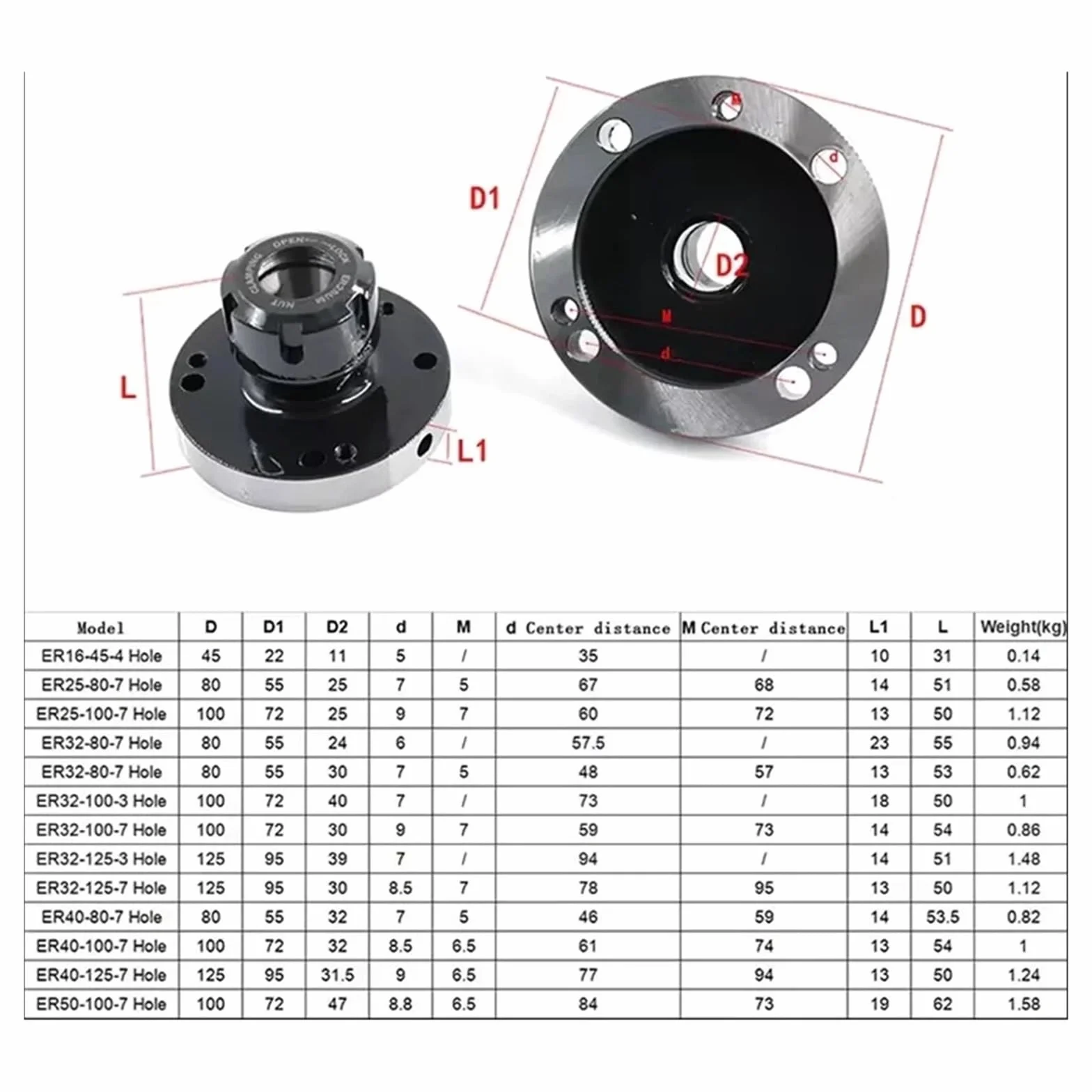 Wysoka precyzja ER16 ER25 ER32 ER40 uchwyt zaciskowy do tokarki frezarskiej-mini kołnierz 100mm 80mm, 1 szt.(ER40-D80 (7 Holes))