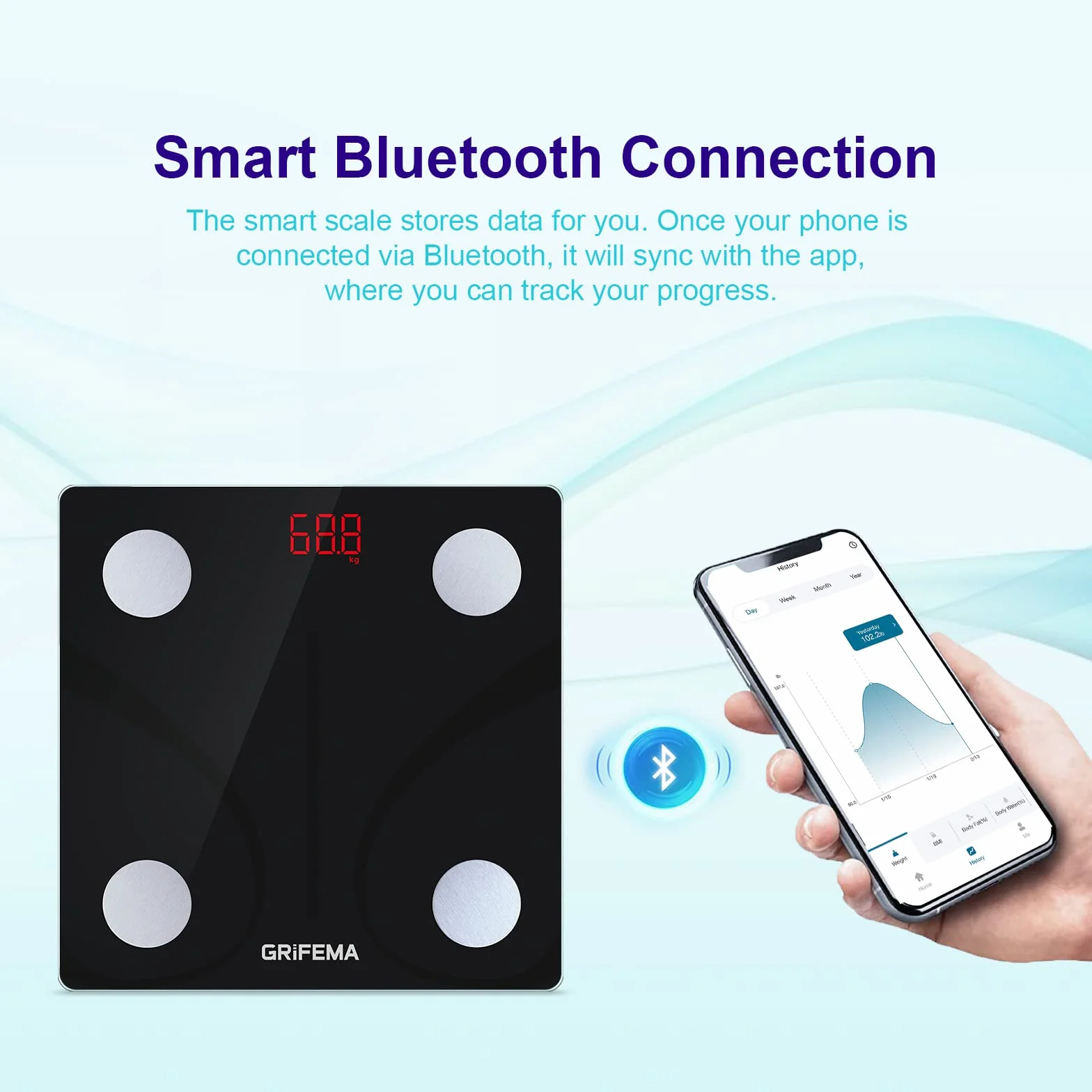 GRIFEMA GA2001 Cyfrowa Waga Łazienkowa z Pomiarem Tkanki Tłuszczowej, Bluetooth Inteligentna z Aplikacją MovingLife, 13 Funkcji Monitorowania Ciała, Maks. 150 kg, Czarna