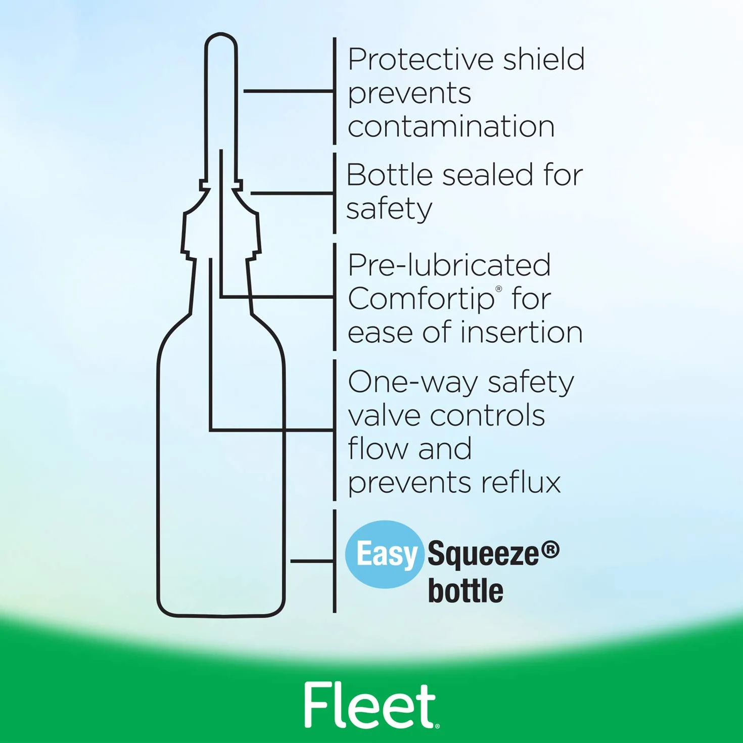 Fleet Laxative Saline Extra Enema for Adult Constipation, 7.8 fl oz, 3 Pack