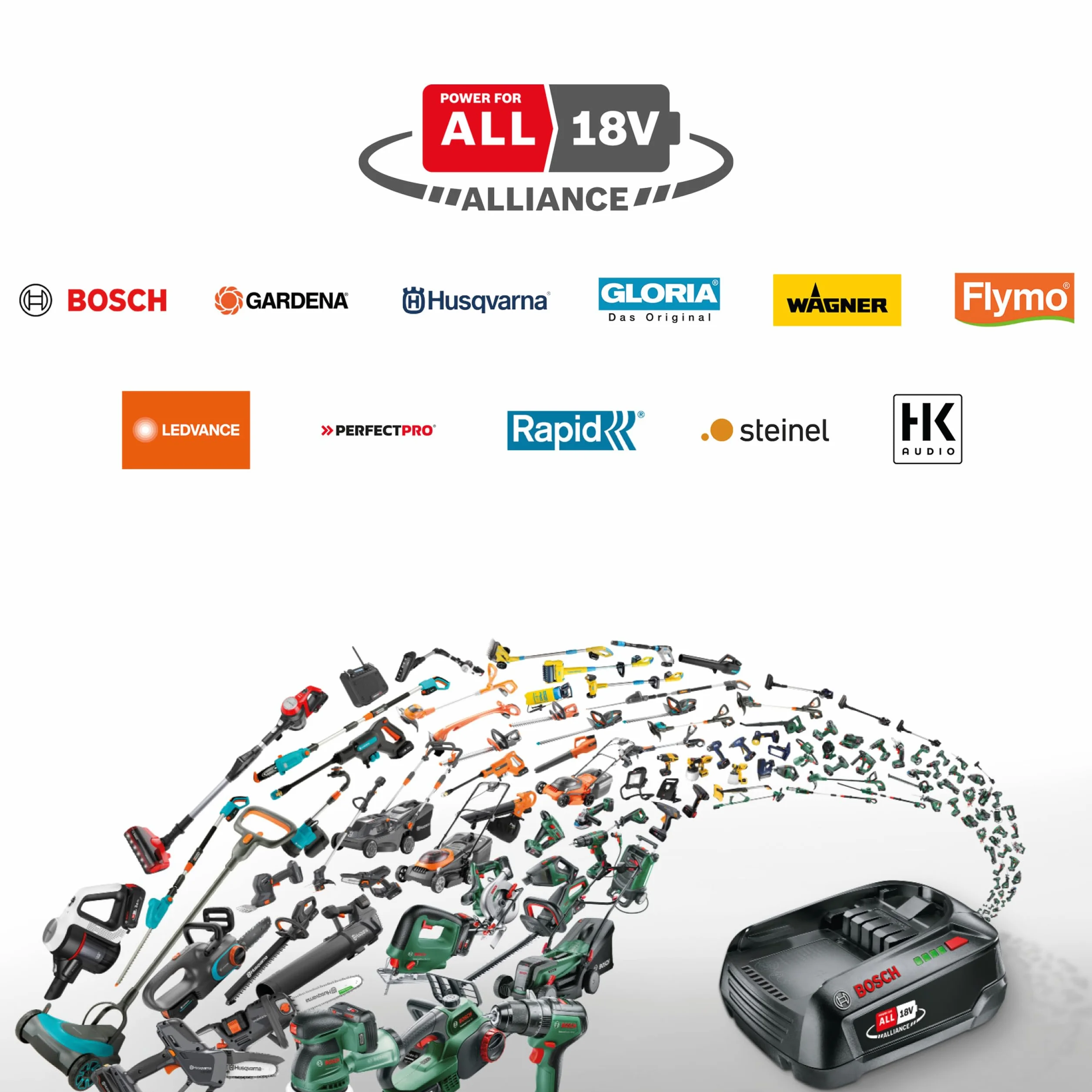 Ładowarka 18V-20 Power For All Bosch Gardena Gloria Wagner