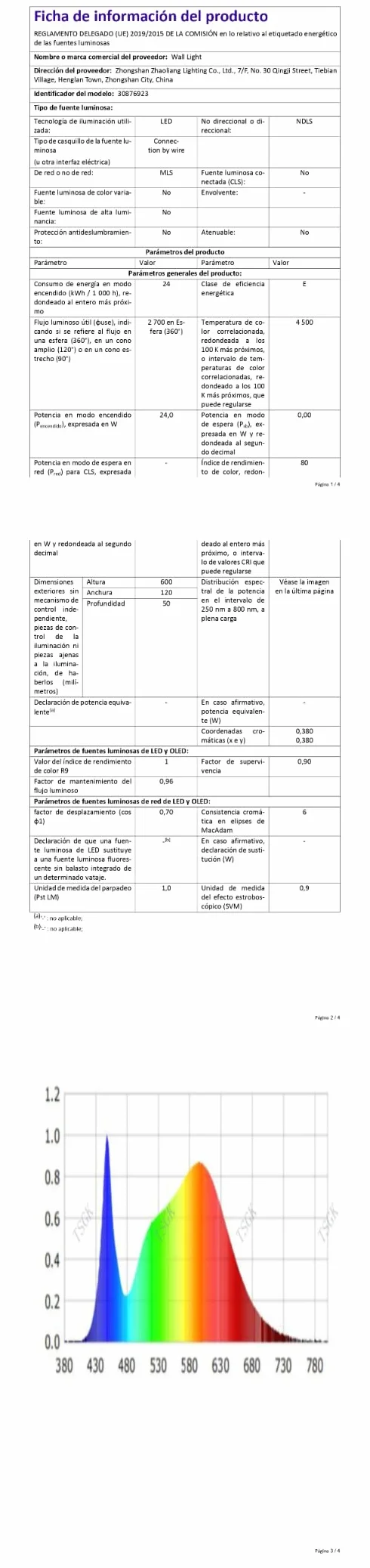 Lampa ścienna do wnętrz, LED, czarna, 4500 K