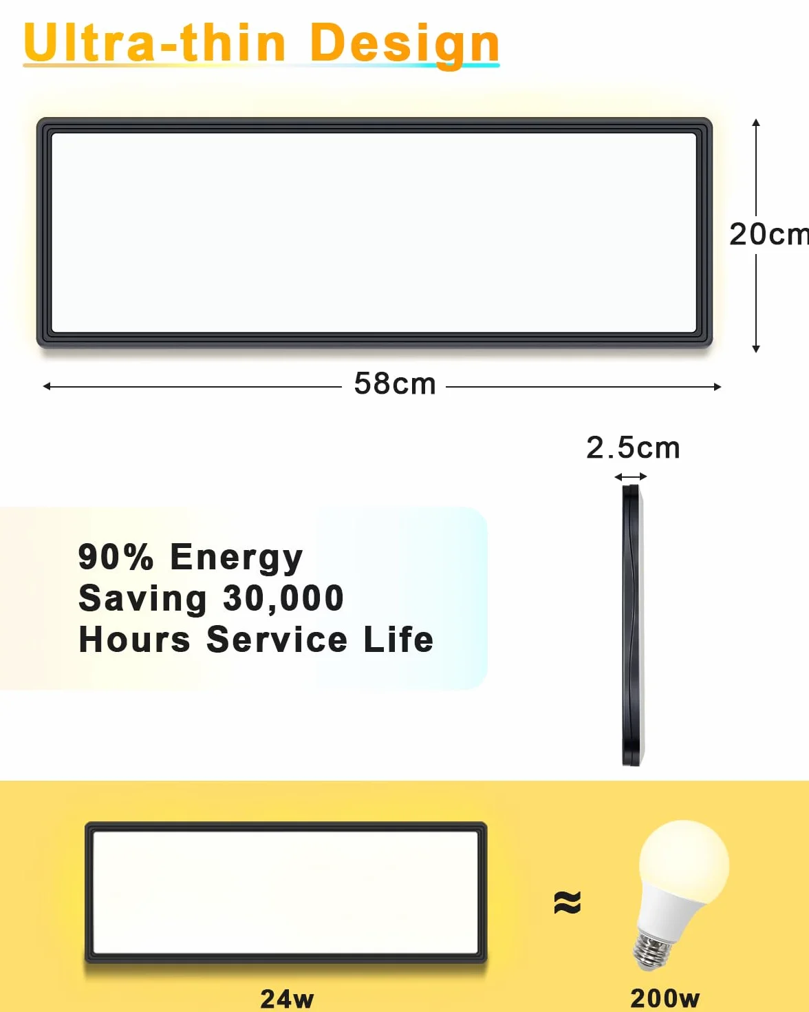 Bowfar Lampa sufitowa LED, prostokątna lampa sufitowa z pilotem, ściemnialna w zakresie 3000–6500K, ultracienki panel LED 24W z podświetleniem do sypialni, biura, łazienki, 58 * 20 * 2,5 cm – czarny
