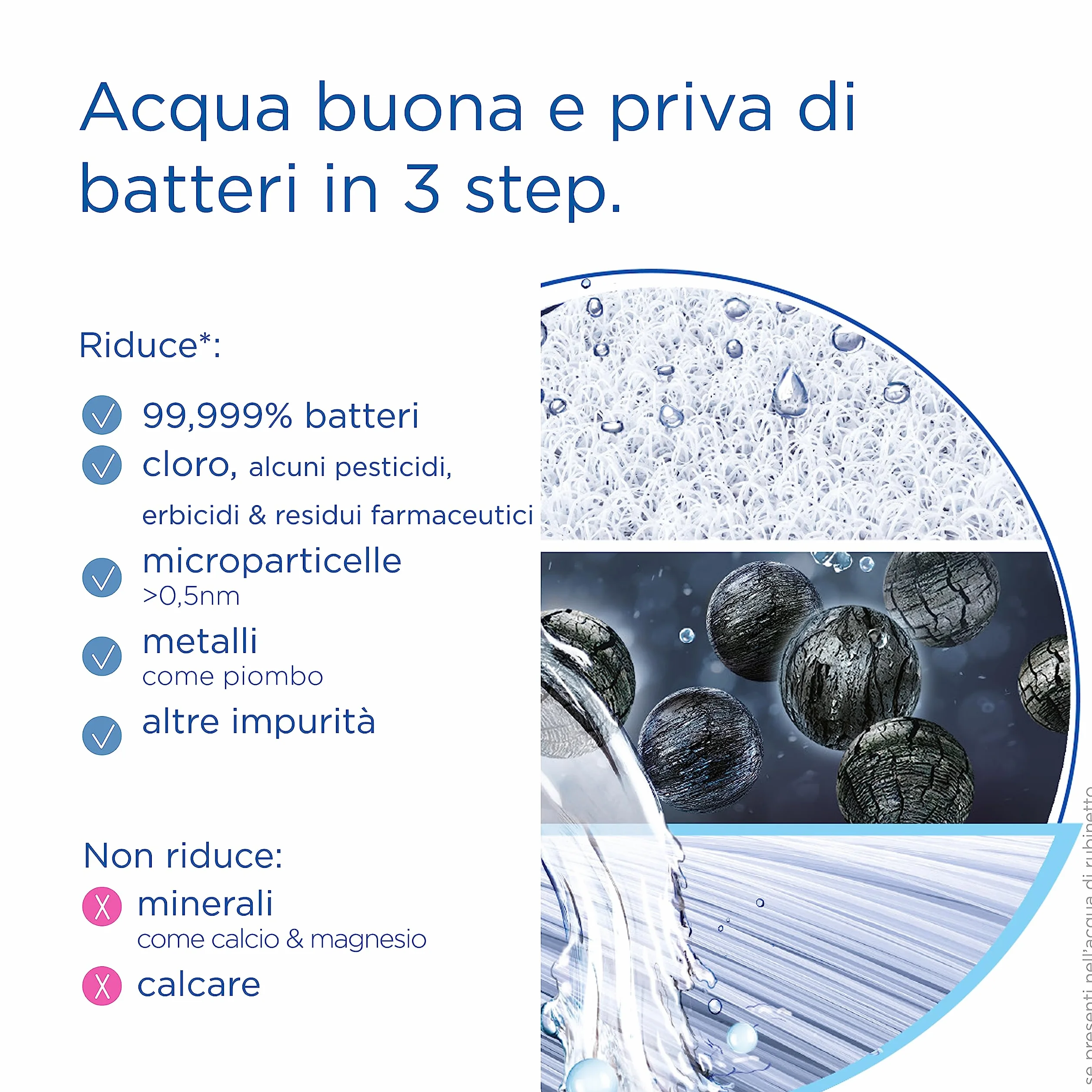 BRITA Mypure SLIM V-MF system filtrów wodnych wraz z 1 wkładem (8000 litrów): filtr pod zlewem do kranu, do wody wolnej od 99,999% bakterii - w tym cyfrowy timer