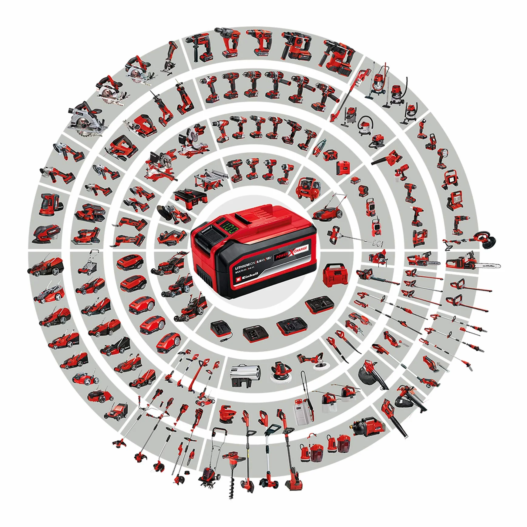Einhell Akumulatorowy przepychacz do rur TE-DA 18/760 Li-Solo Power X-Change (18 V, Li-Ion, dł. spirali czyszczącej 7,6 m, nadaje się do rur o średnicy 16-55 mm, dostawa bez akumulatora i ładowarki)