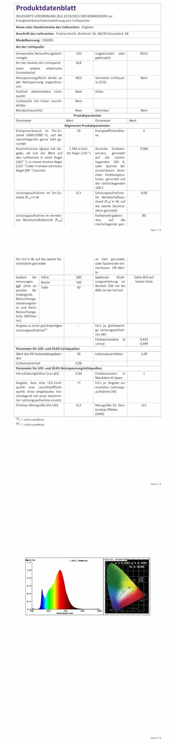 Klighten 24 W LED kinkiet zewnętrzny, 3000K kinkiet, IP65 nowoczesna lampa ścienna aluminiowa, do ogrodu/tarasu/patio, 1545LM, ciepła biel, antracyt