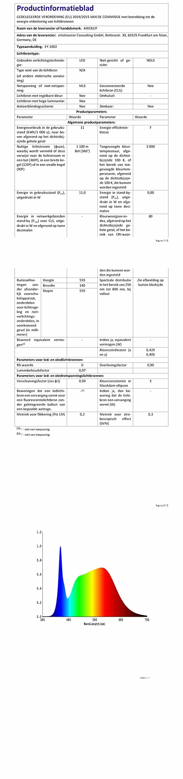 LED Kinkiet, gęsia szyja z Przełącznikiem, z portem ładowania USB, Obrotowa Lampka Nocna Nowoczesna Lampa do Czytania lampki Ścienna, 3W 3000K+8W 6000K do sypialni, Z kablem i wtyczką (Biały)