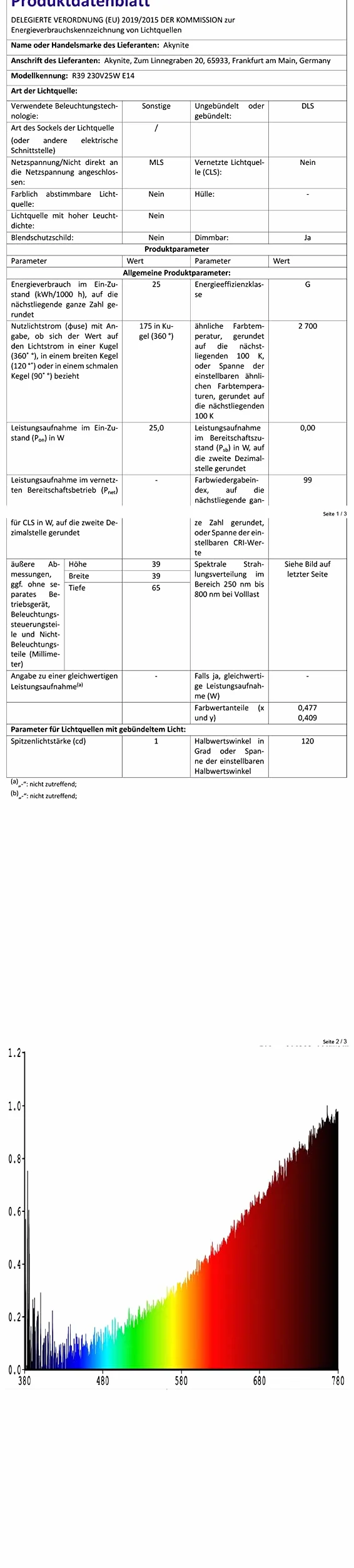 Akynite Żarówka lawowa, E14 R39, 25 W, ściemniana, ciepła biel 2600 K, 250 lm, lampa reflektorowa, filament z małą oprawką, AC 220 V, zamiennik żarówki do lampy lawowej, 3 sztuki
