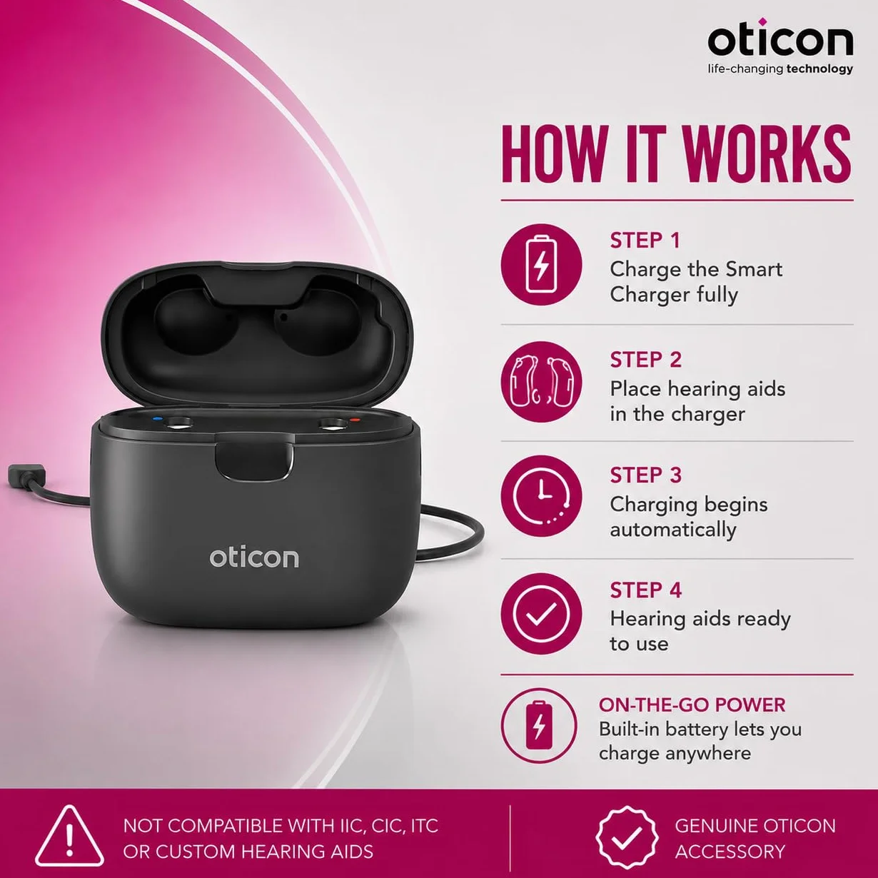 Inteligentna ładowarka Oticon 1.0 – kompatybilna tylko z aparatami słuchowymi Oticon Real, More, Play PX, Cyrkon, OPN S, Ruby i OPN Play MiniRITE